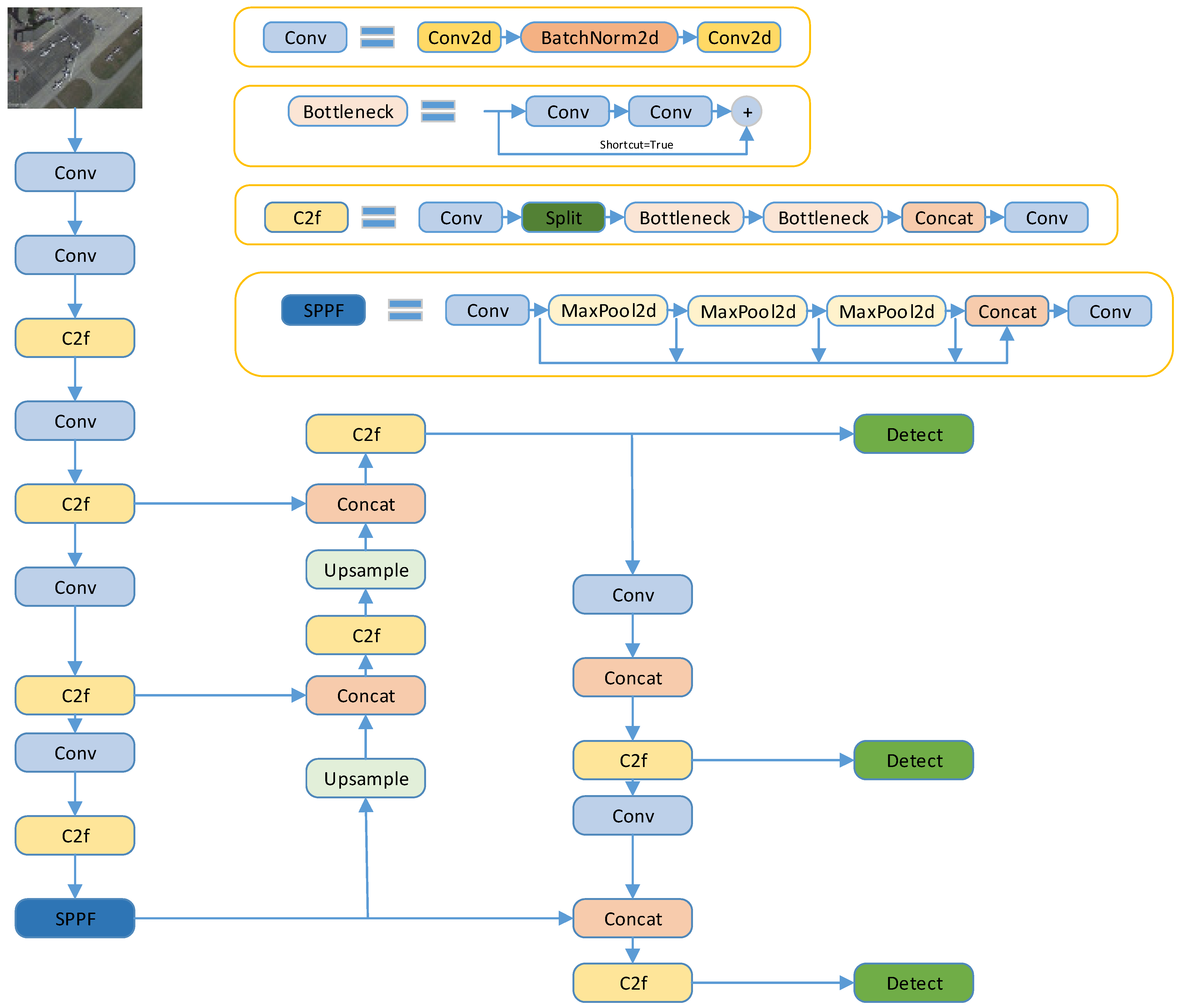 Applsci 13 12977 g001