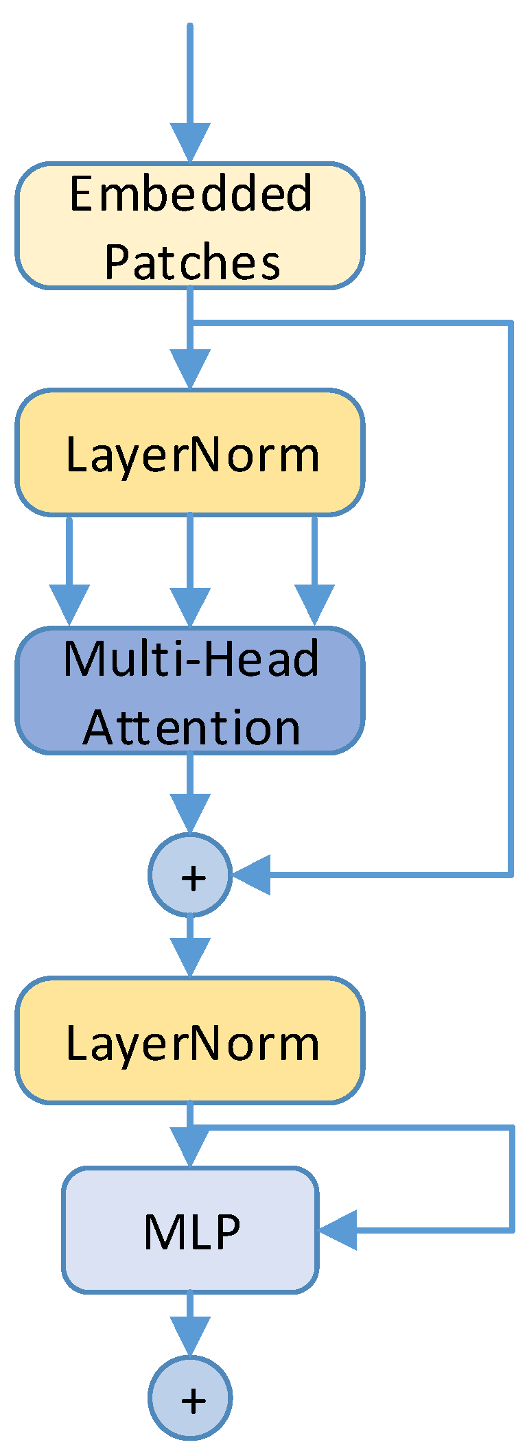 Applsci 13 12977 g006