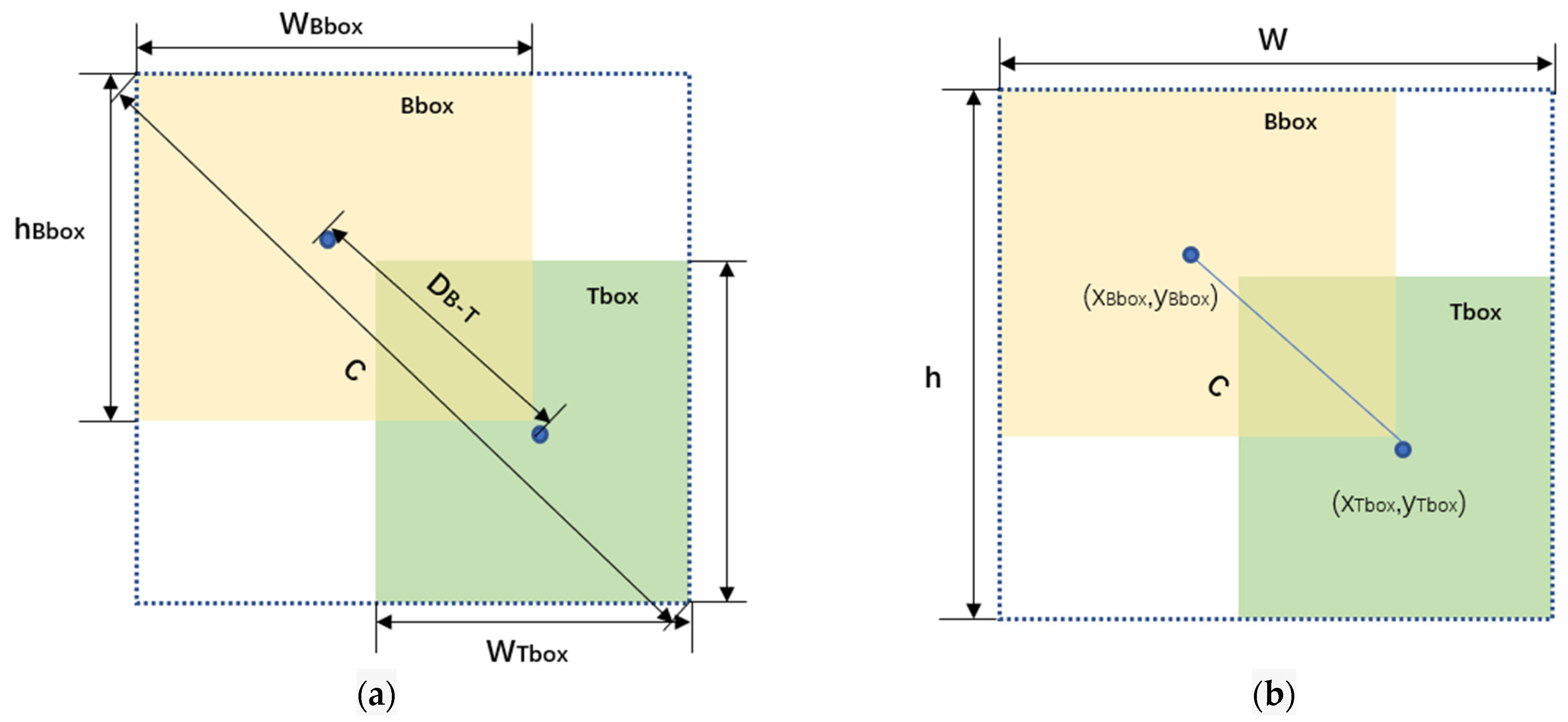 Applsci 13 12977 g007