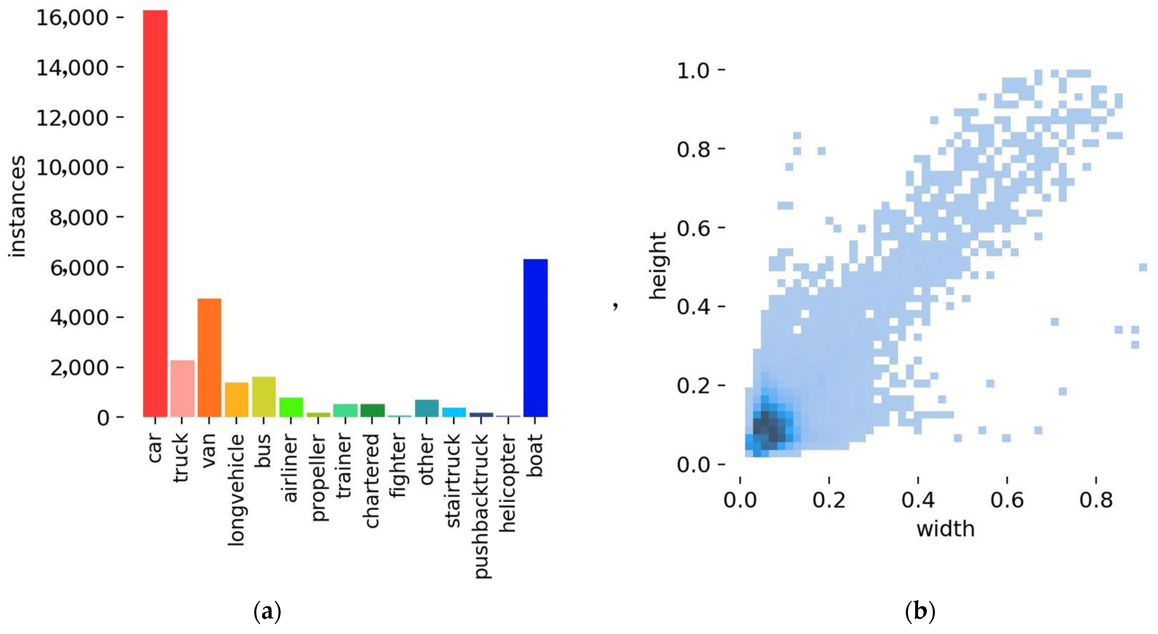 Applsci 13 12977 g008