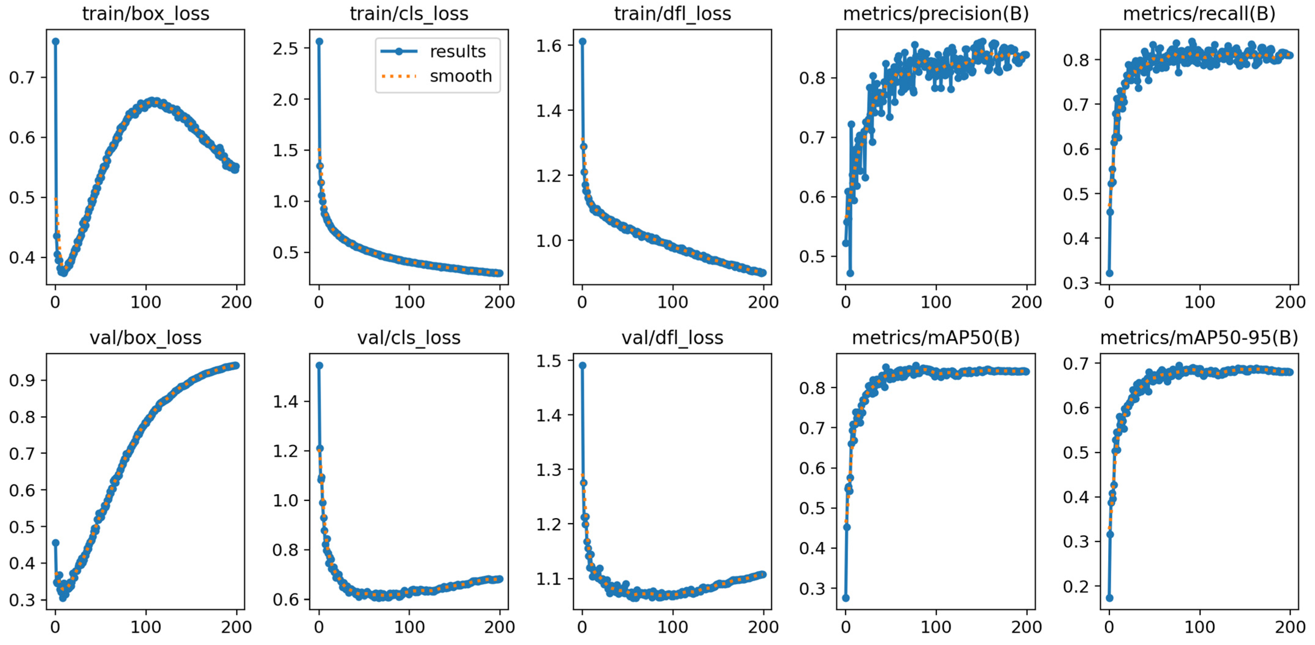 Applsci 13 12977 g011