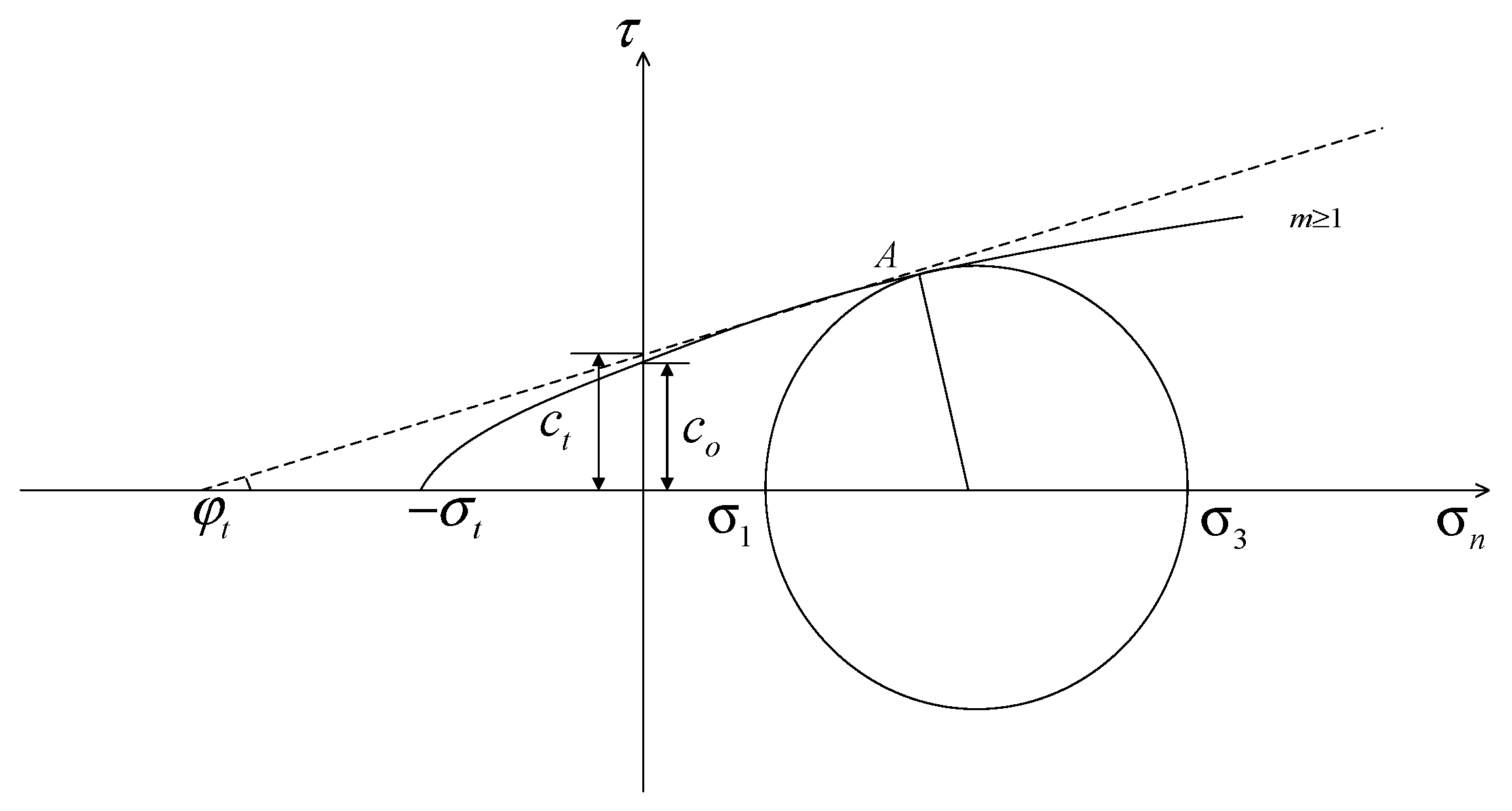 Applsci 13 12986 g001