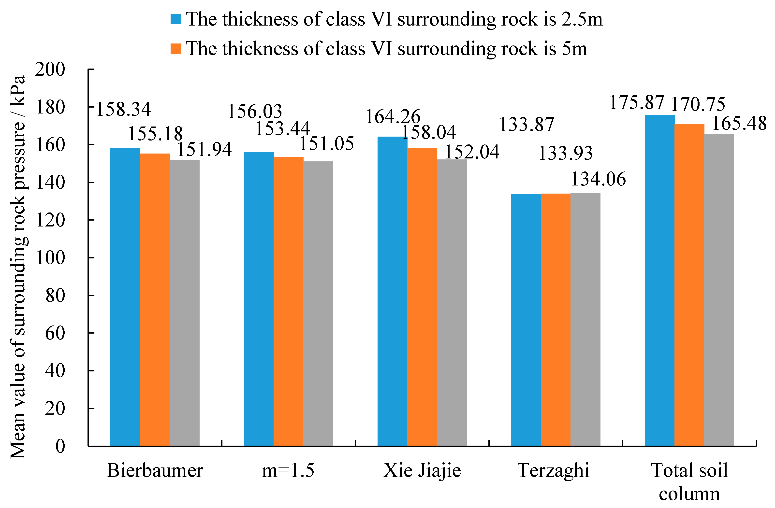 Applsci 13 12986 g011