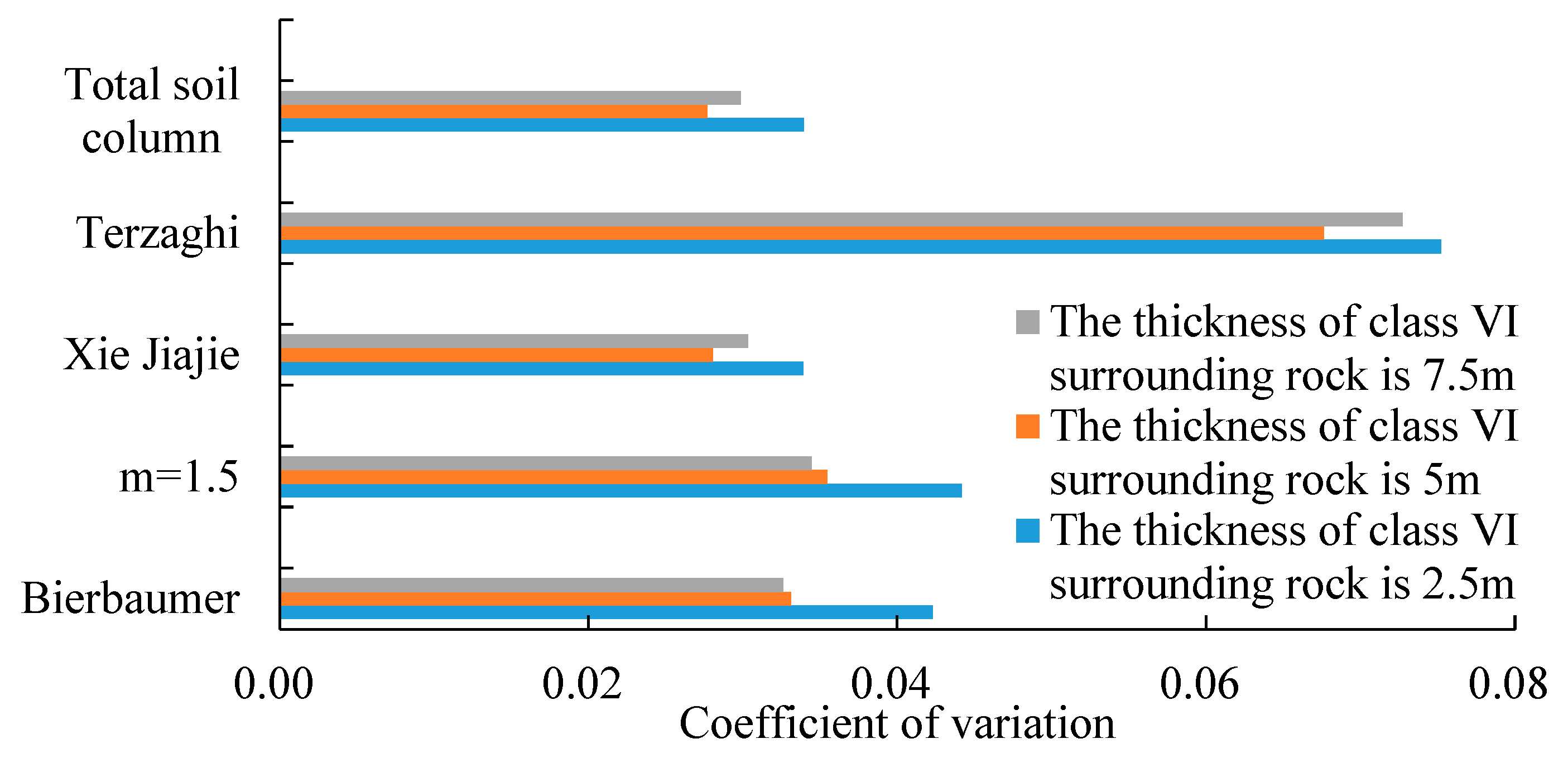 Applsci 13 12986 g012