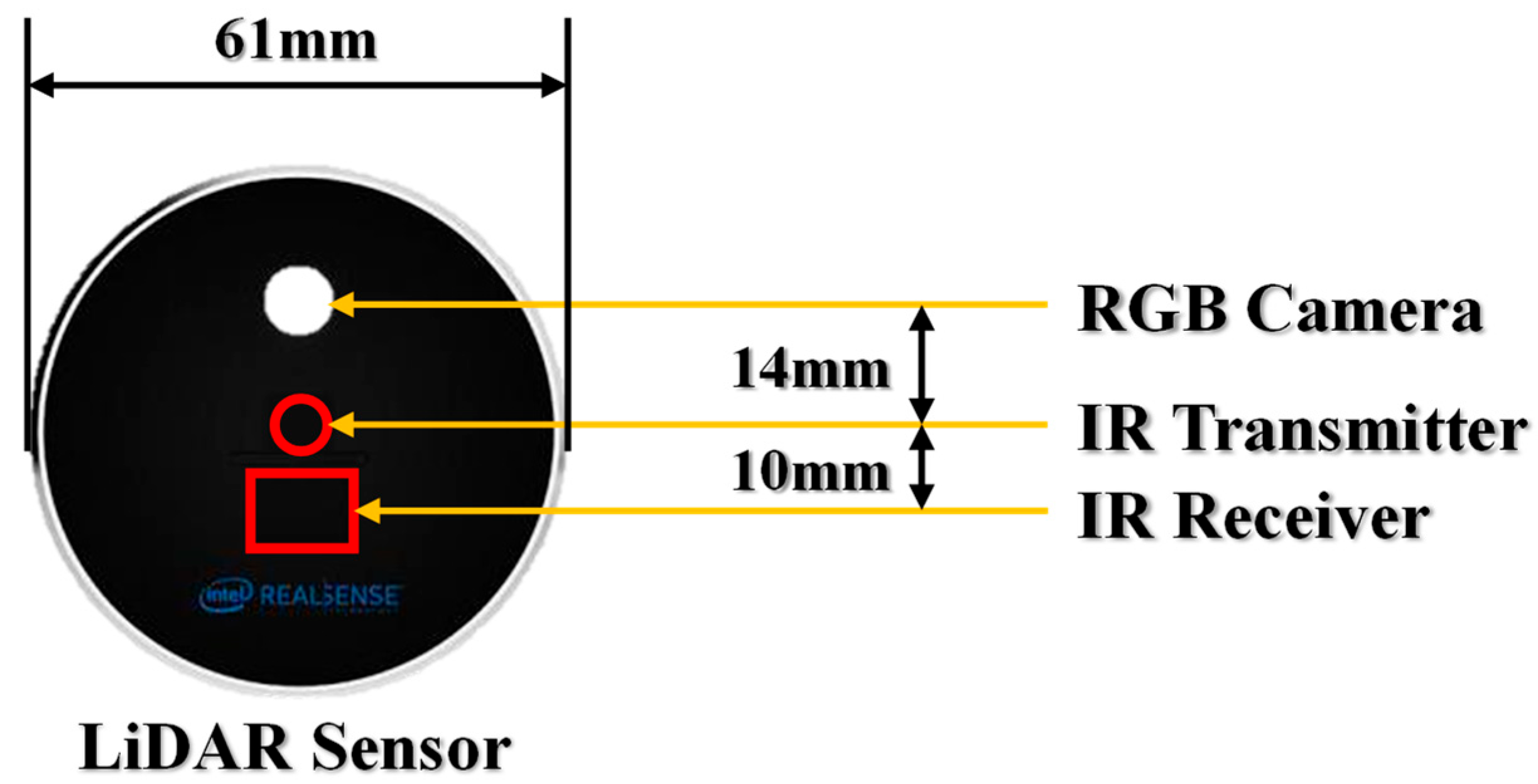 Applsci 13 13025 g001