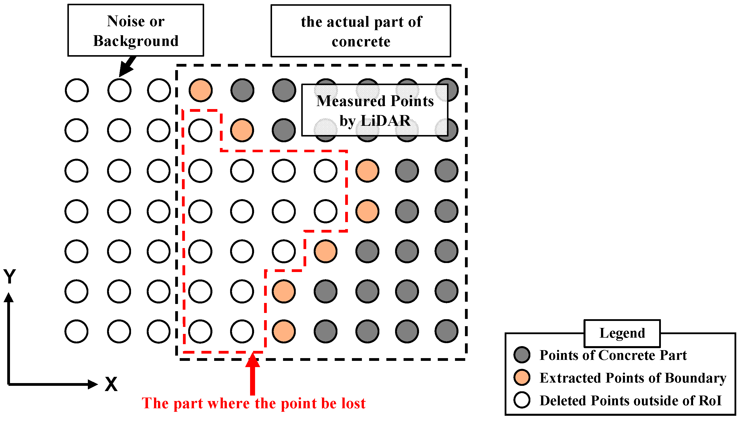 Applsci 13 13025 g003