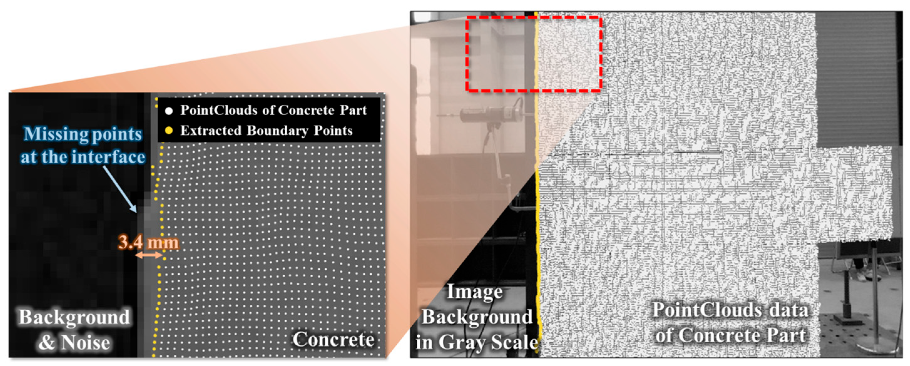 Applsci 13 13025 g007