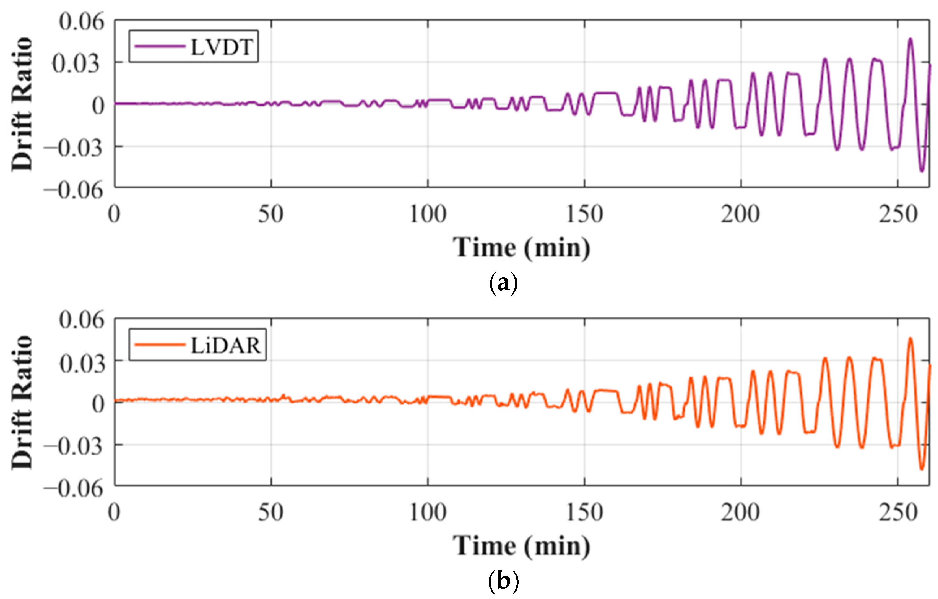 Applsci 13 13025 g008