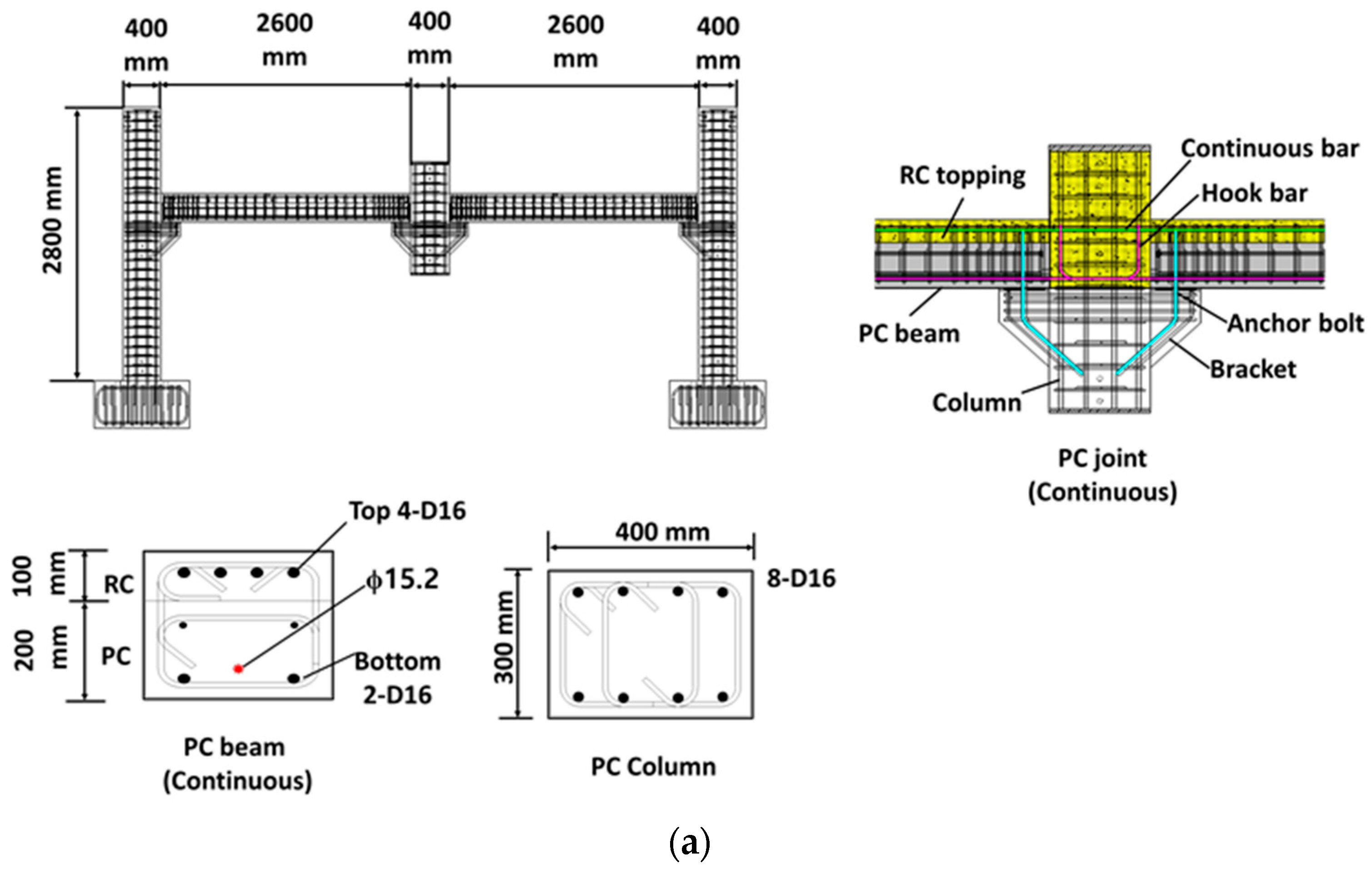 Applsci 13 13025 g010a