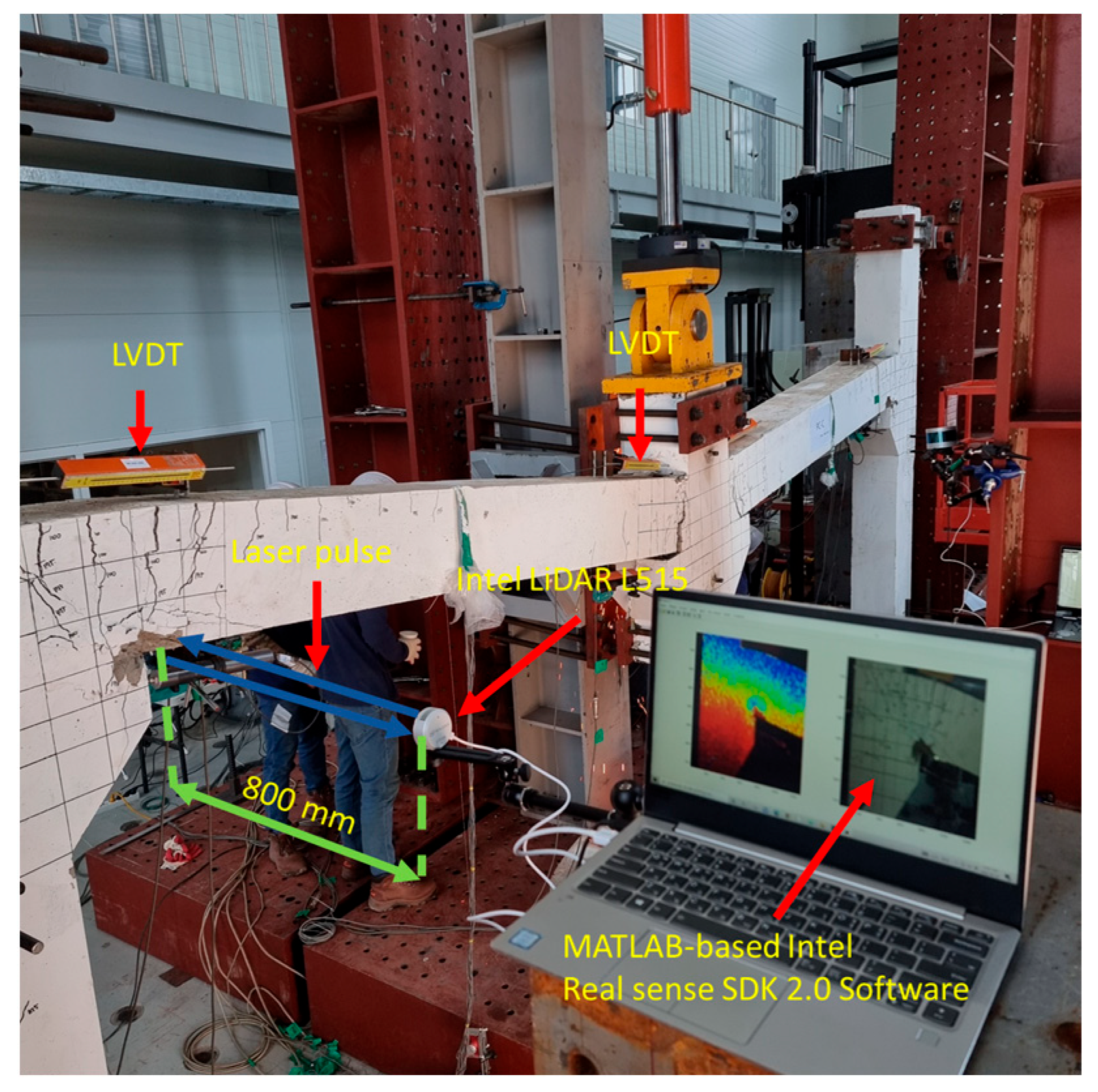 Applsci 13 13025 g011