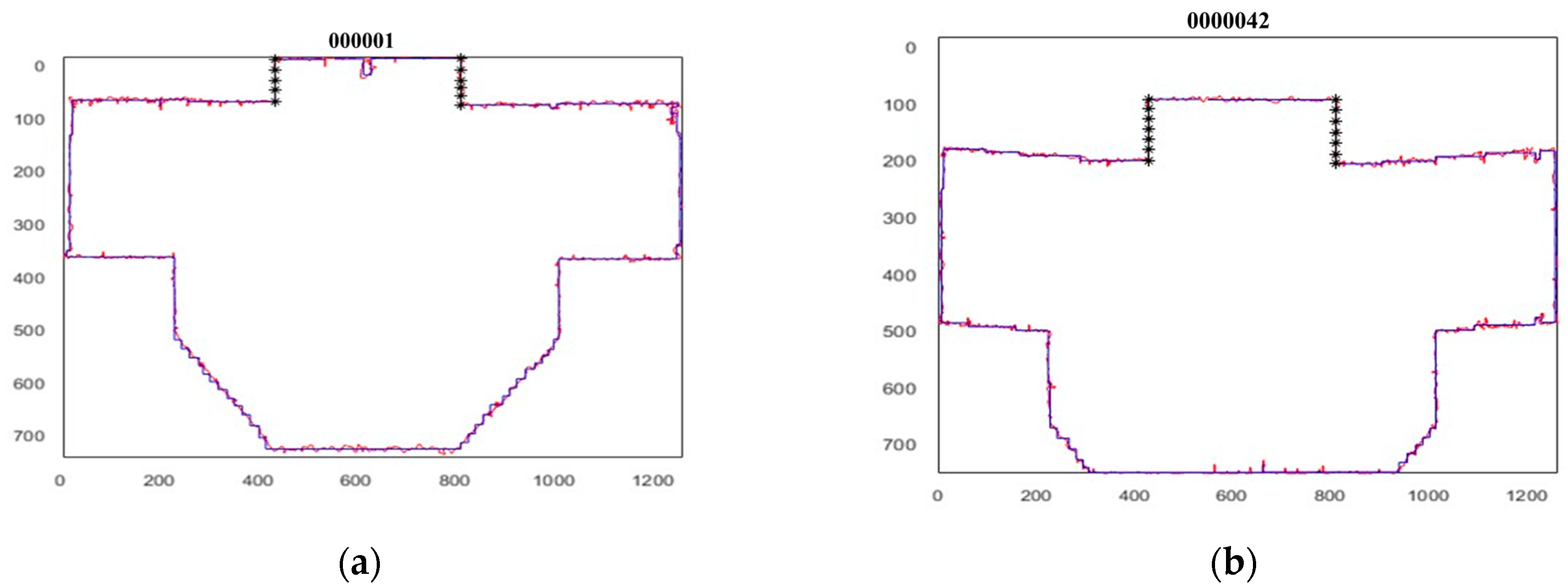 Applsci 13 13025 g012