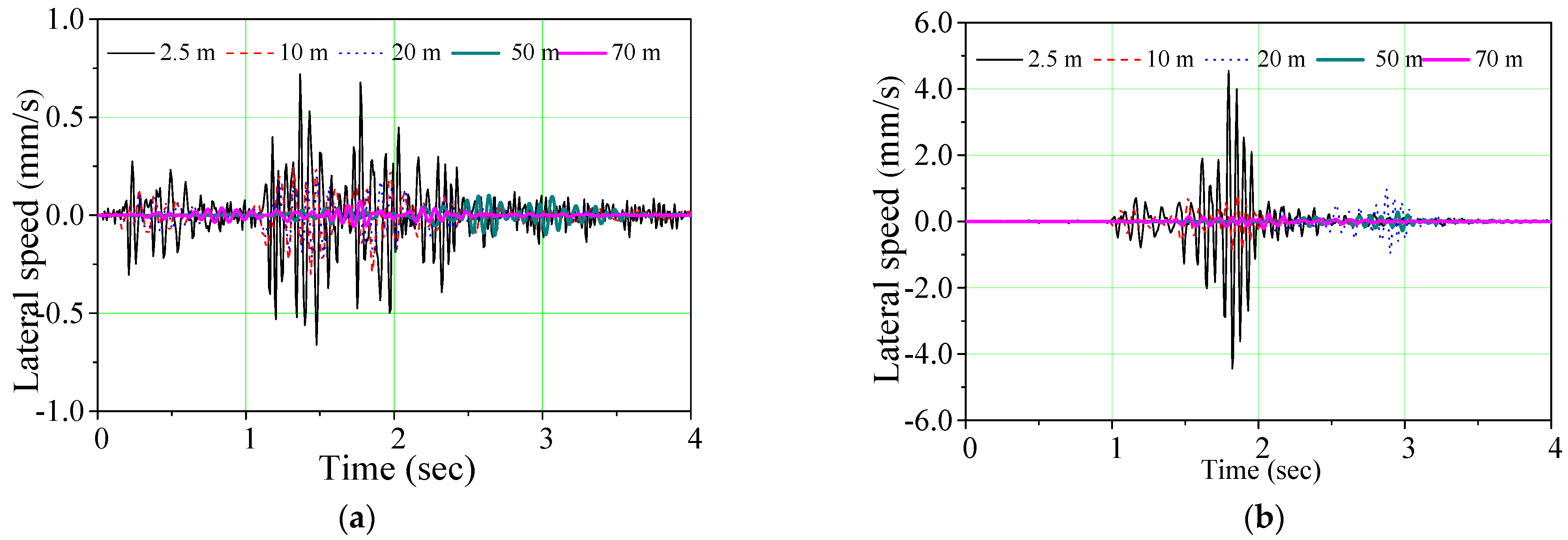 Applsci 13 13347 g005a