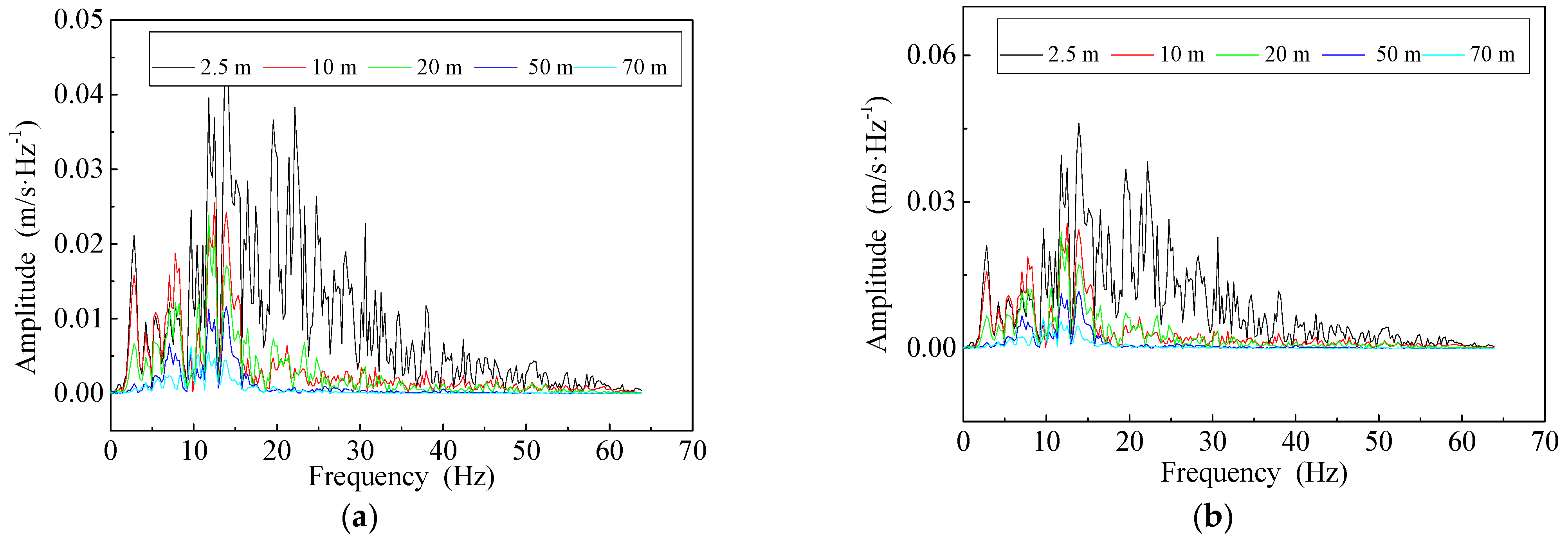 Applsci 13 13347 g006a