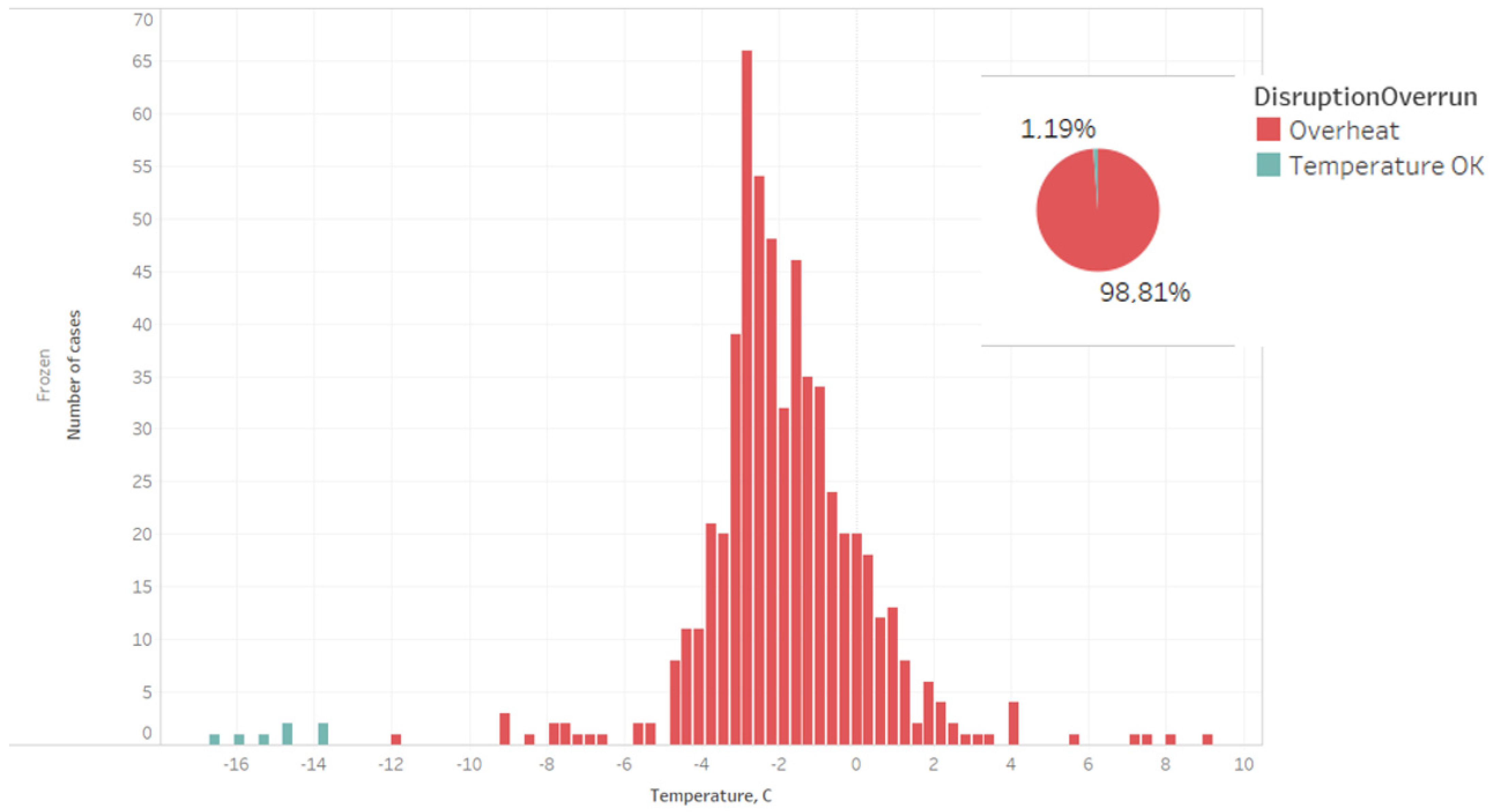Applsci 14 00255 g017