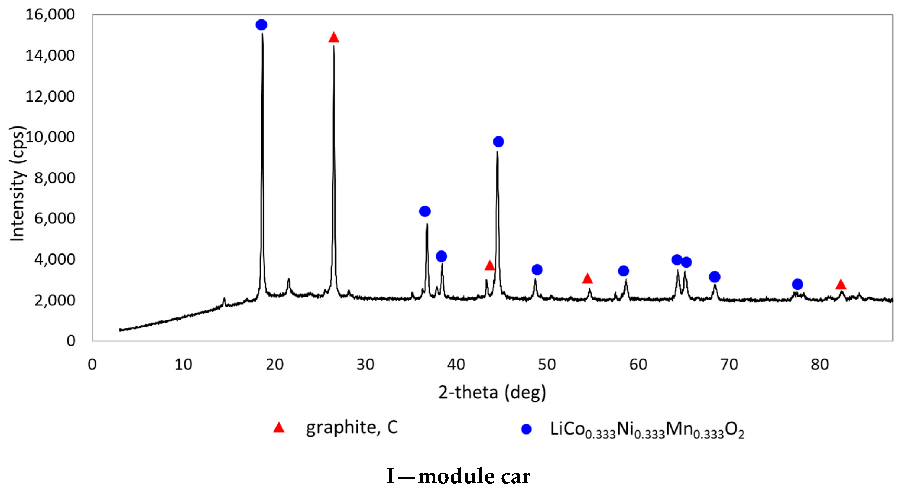 Applsci 14 00397 g001a
