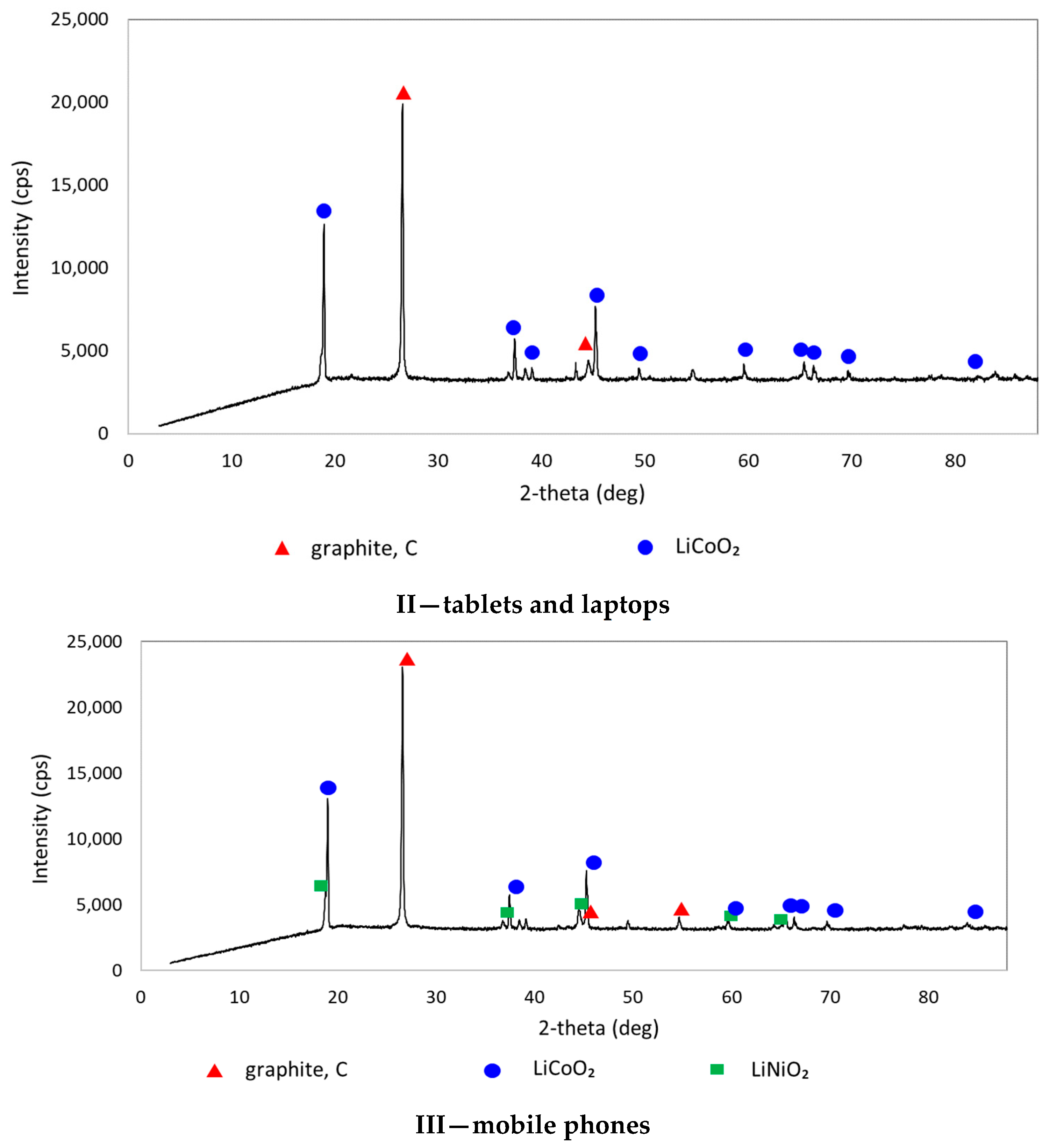 Applsci 14 00397 g001b