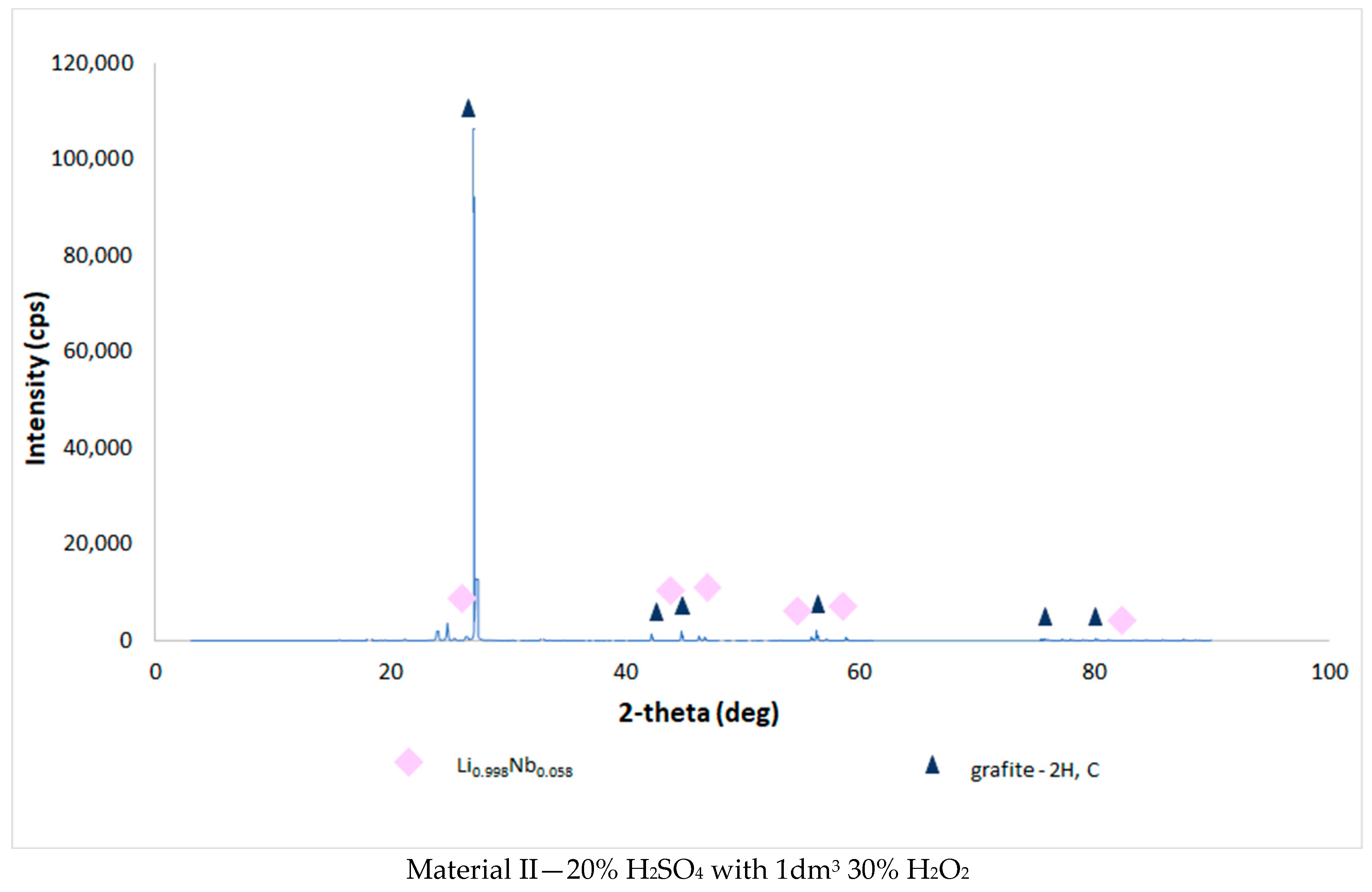 Applsci 14 00397 g003a