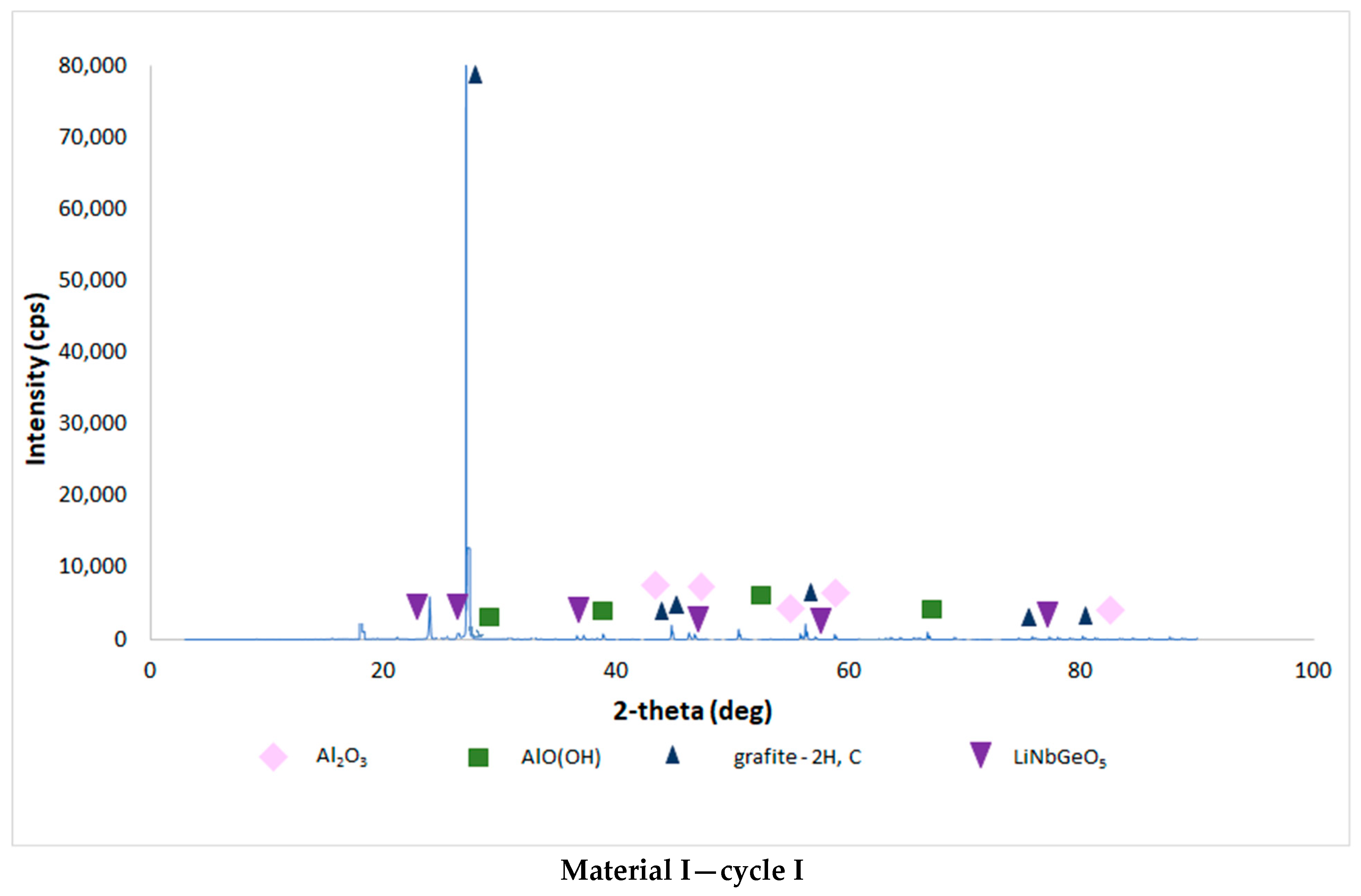 Applsci 14 00397 g004a