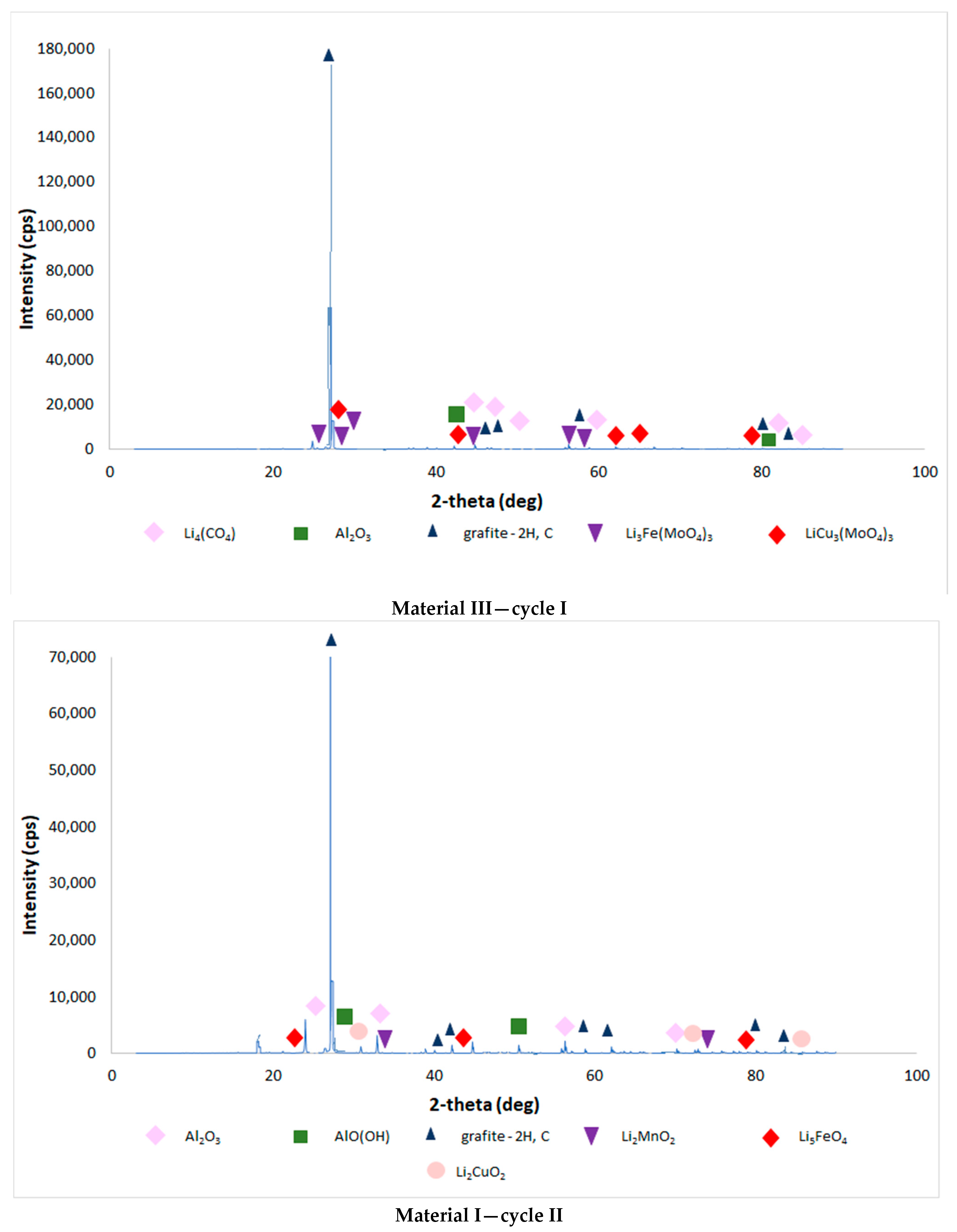 Applsci 14 00397 g004b
