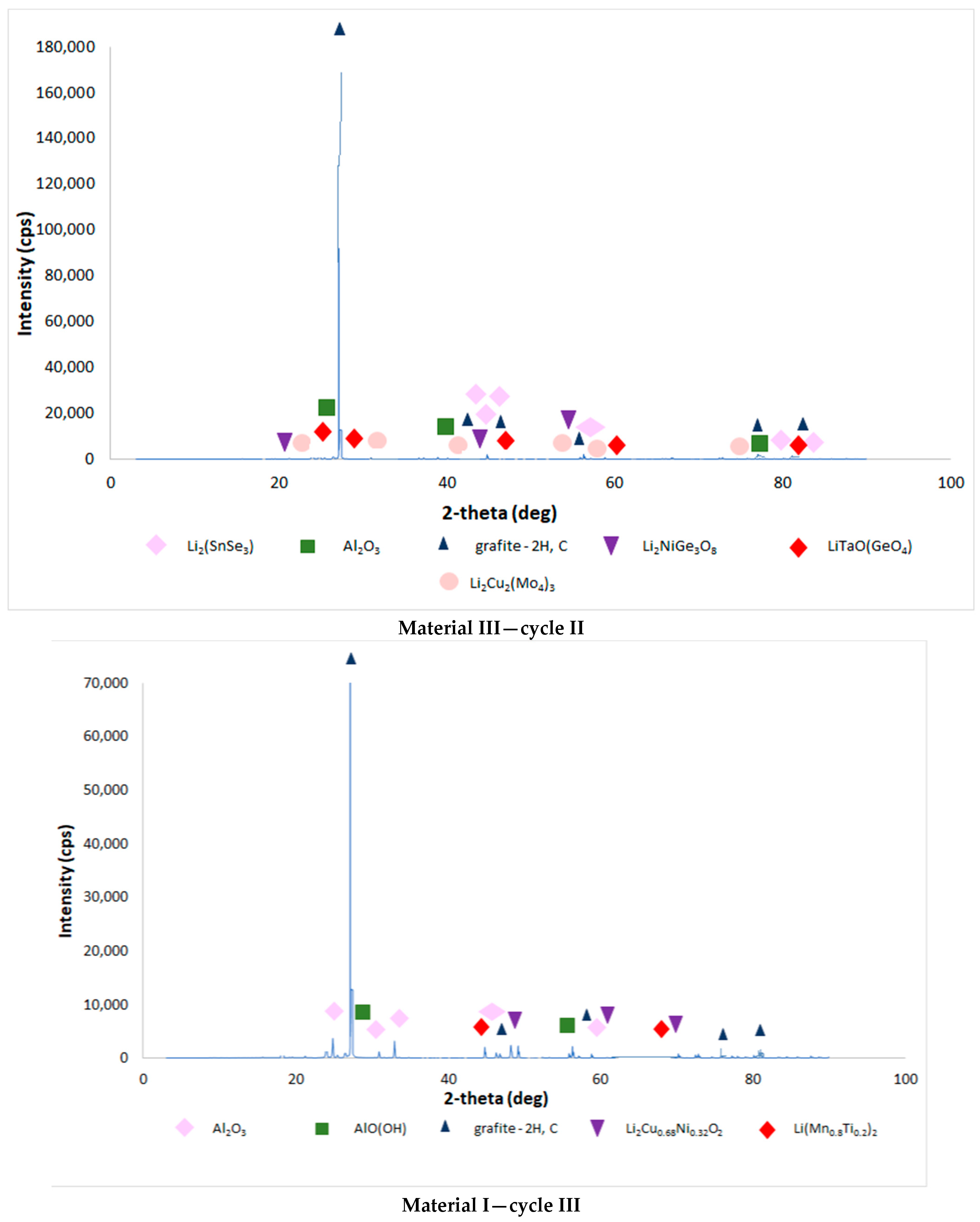 Applsci 14 00397 g004c