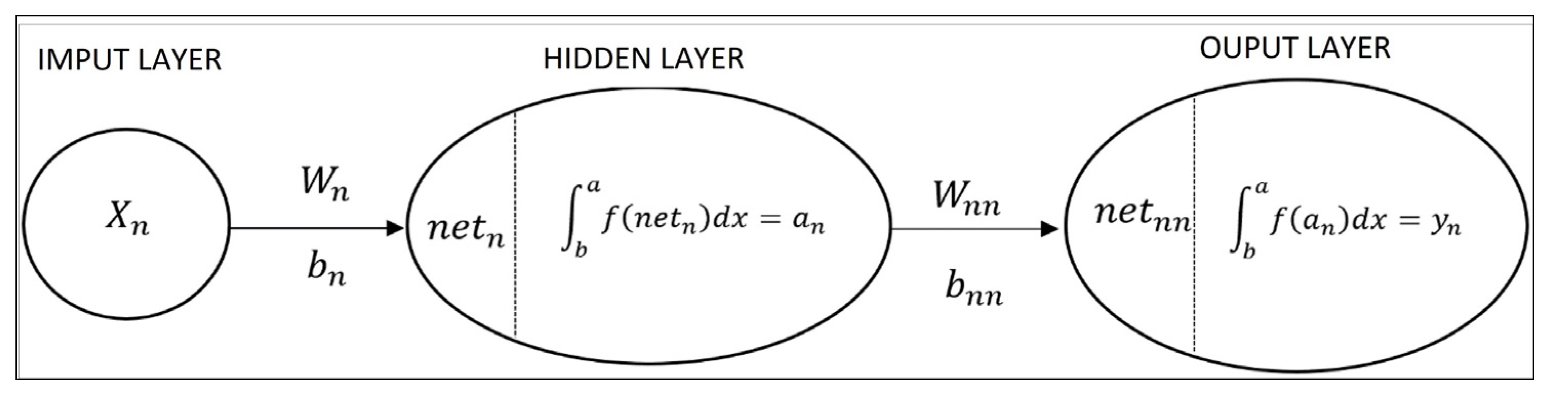 Applsci 14 00498 g005