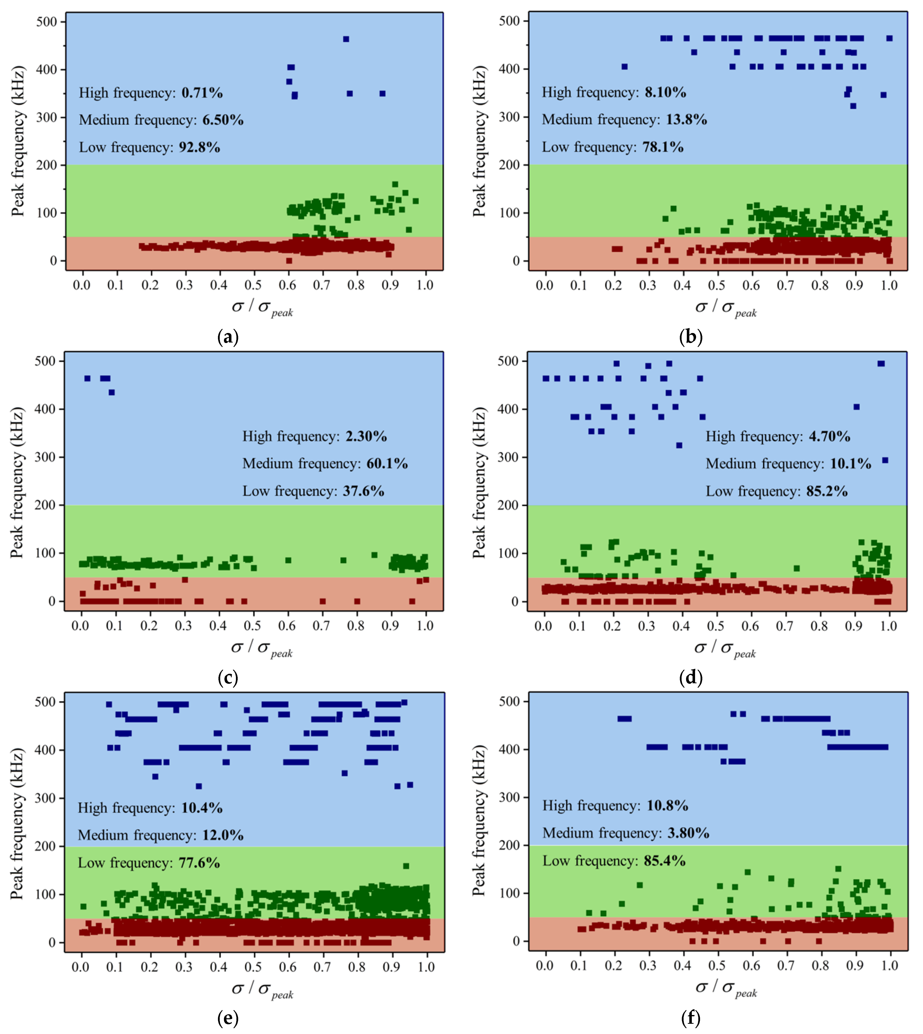 Applsci 14 00545 g004
