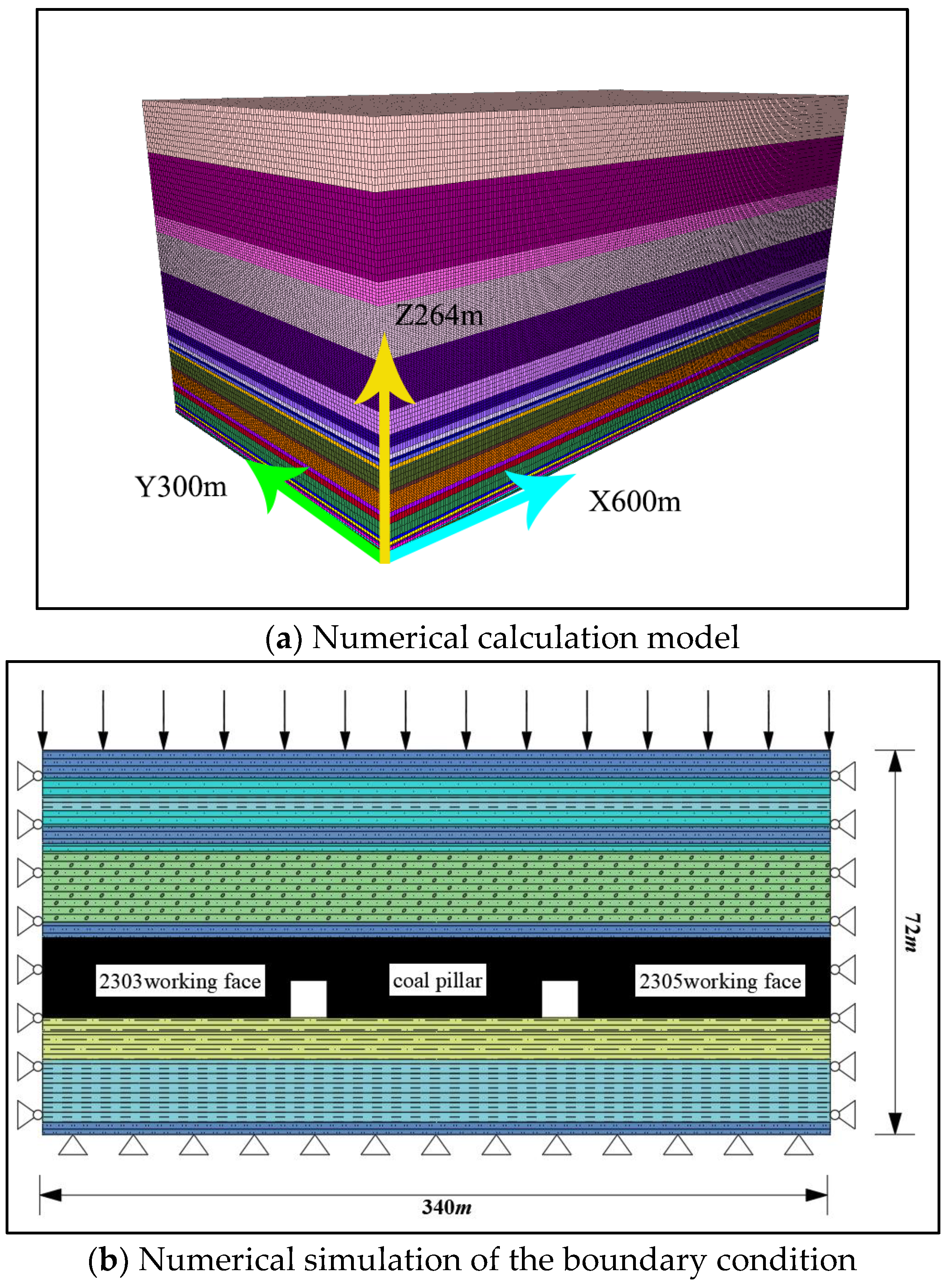 Applsci 14 00884 g008