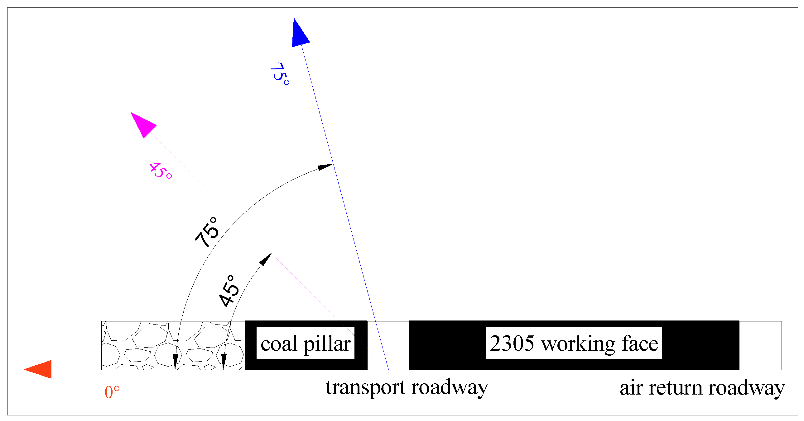 Applsci 14 00884 g016
