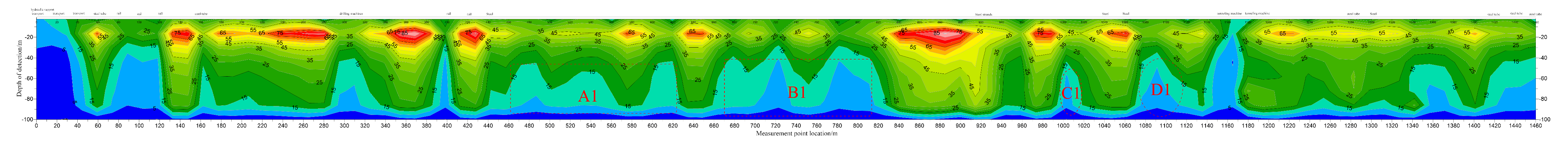 Applsci 14 00884 g017