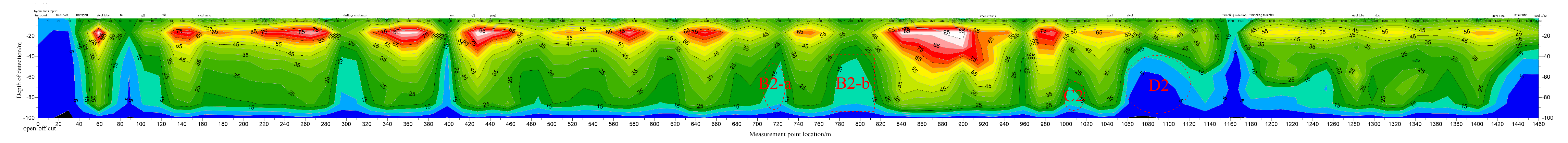 Applsci 14 00884 g018
