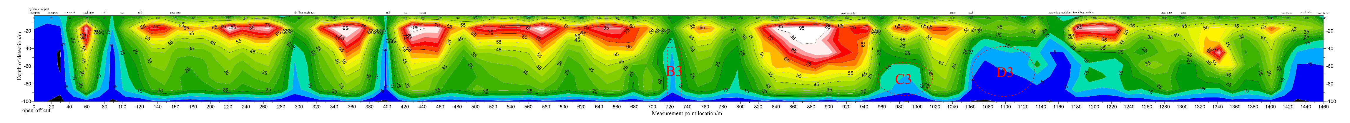 Applsci 14 00884 g019