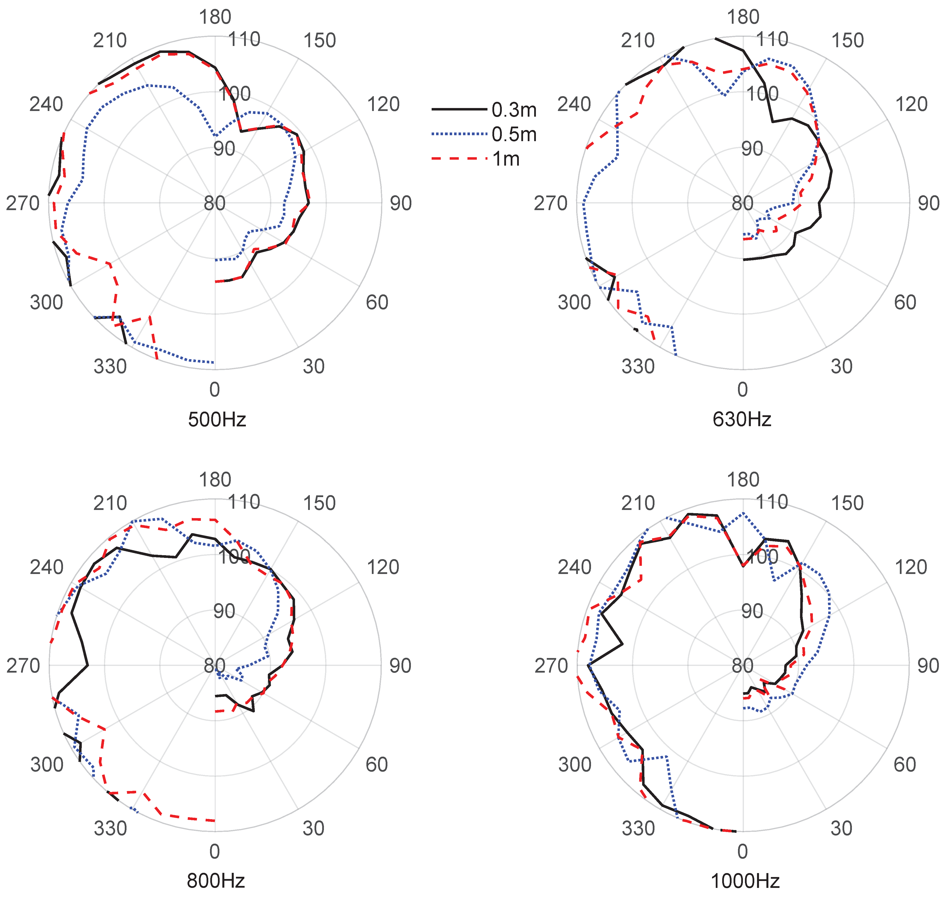 Applsci 14 00885 g004