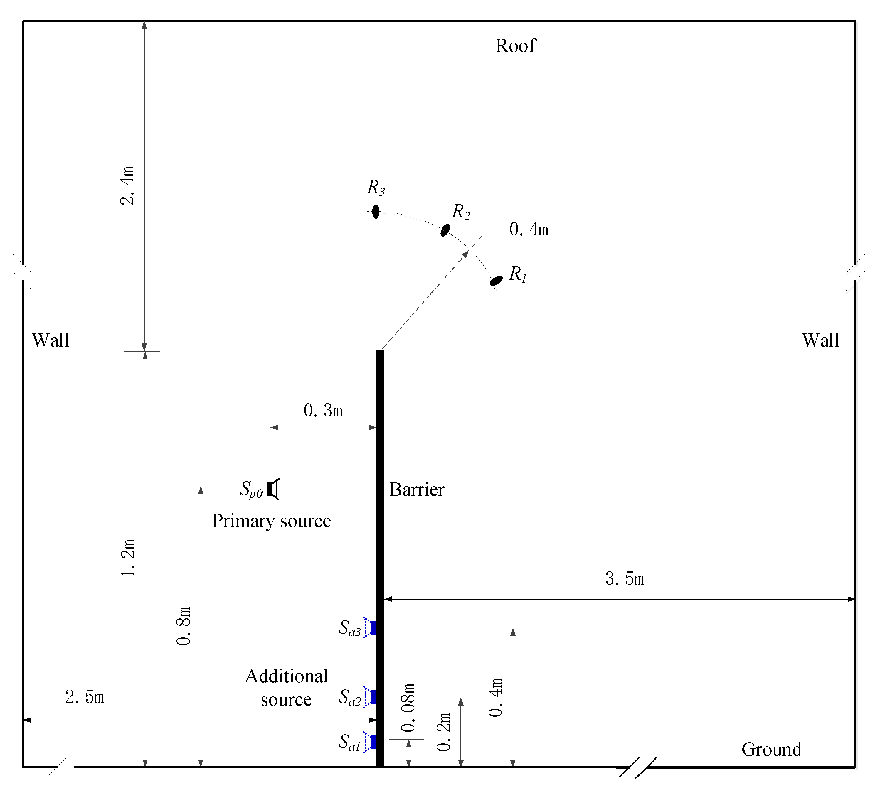Applsci 14 00885 g009