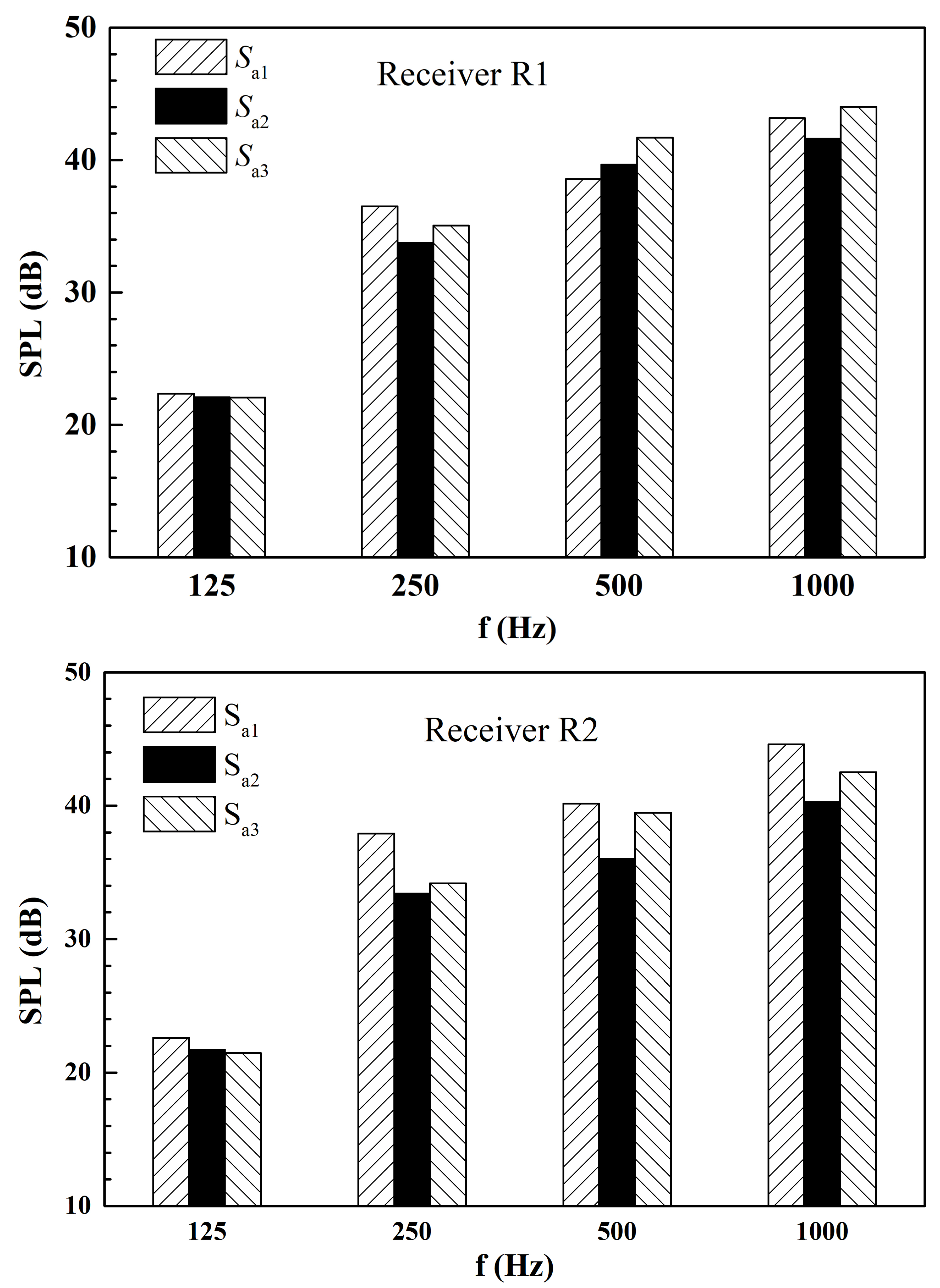 Applsci 14 00885 g010
