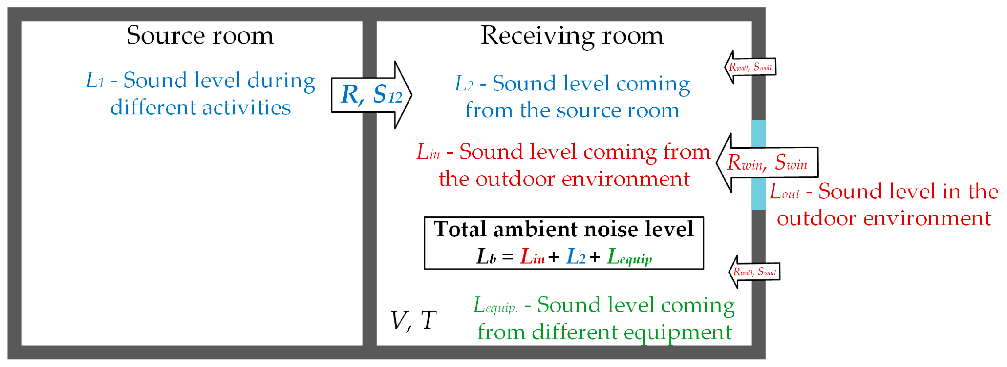 Applsci 14 00967 g001