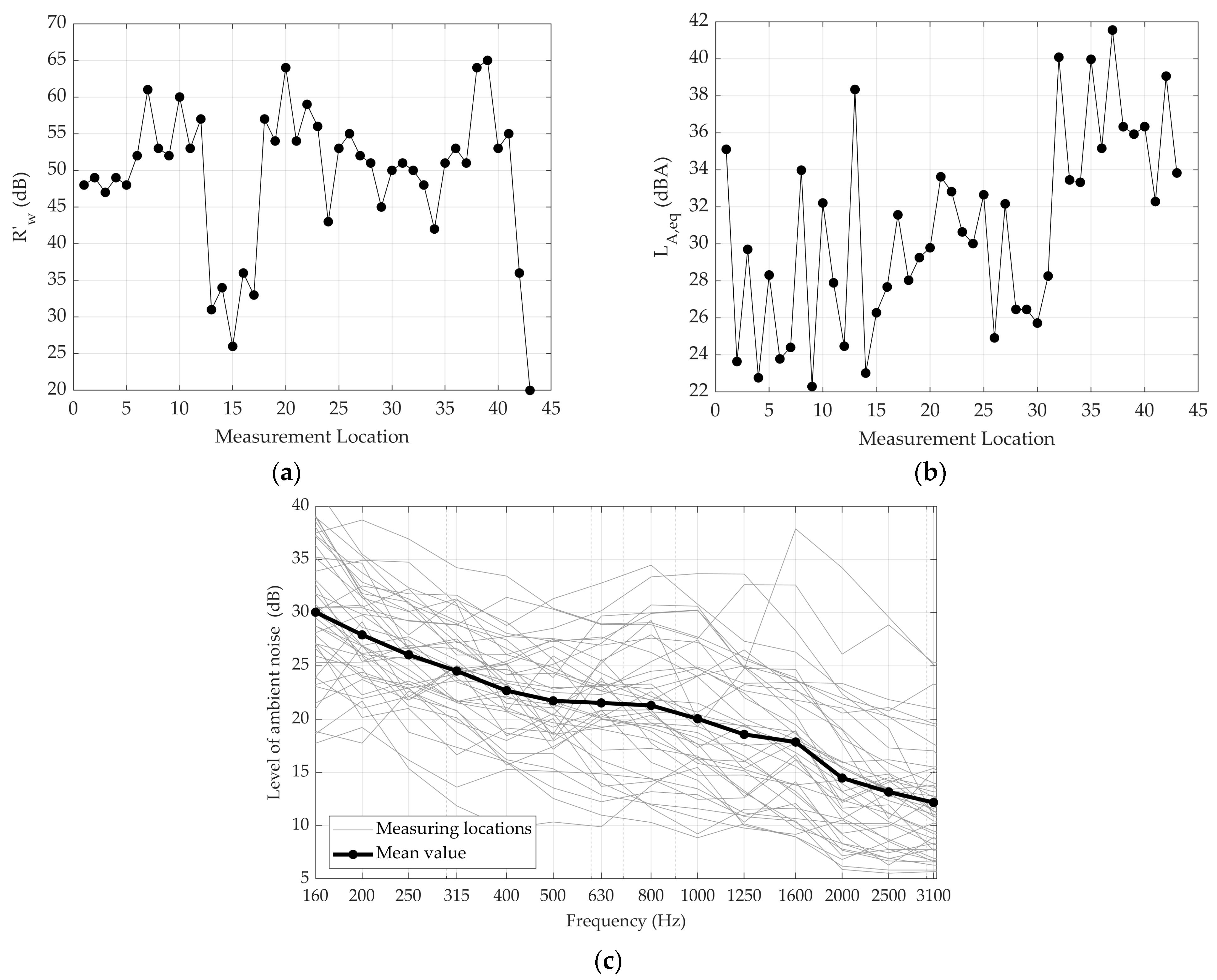 Applsci 14 00967 g004