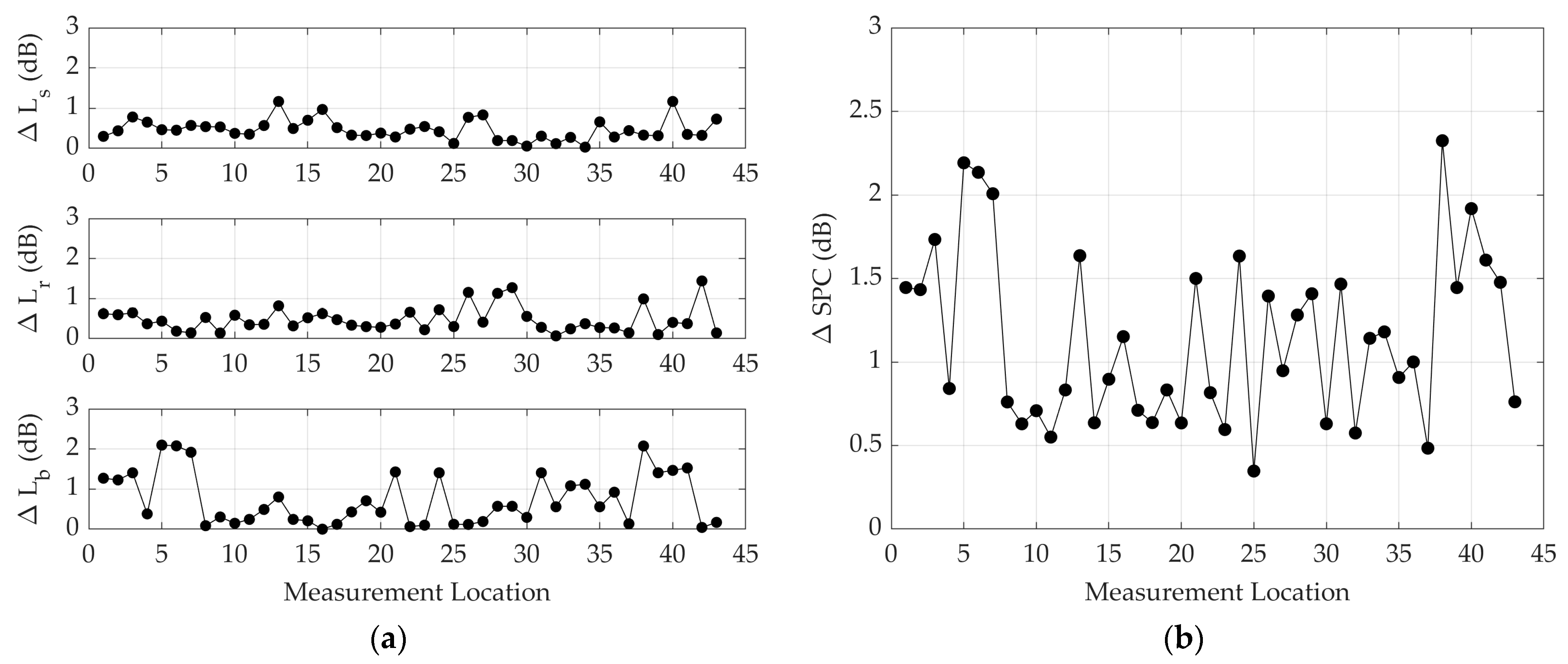 Applsci 14 00967 g005