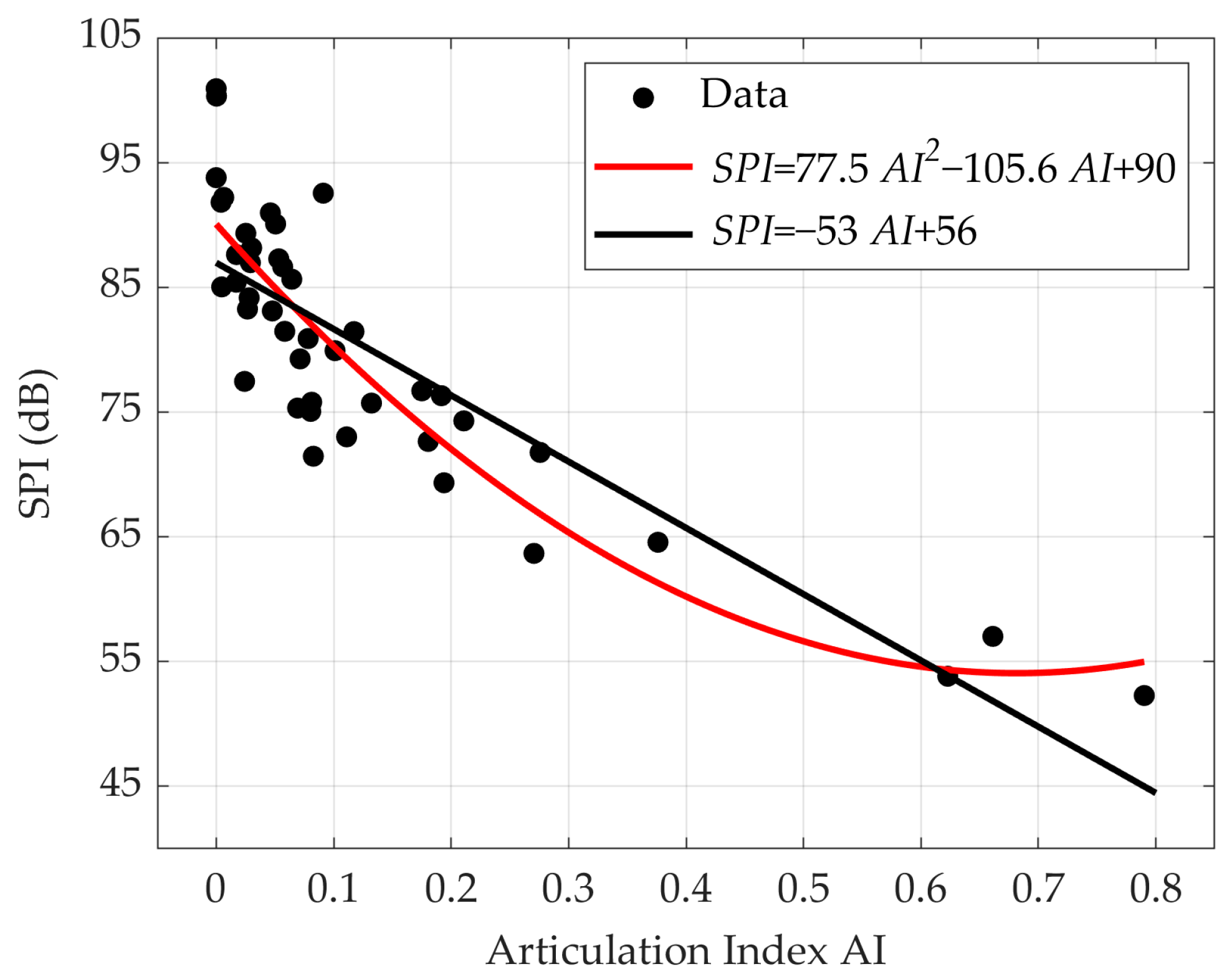 Applsci 14 00967 g007