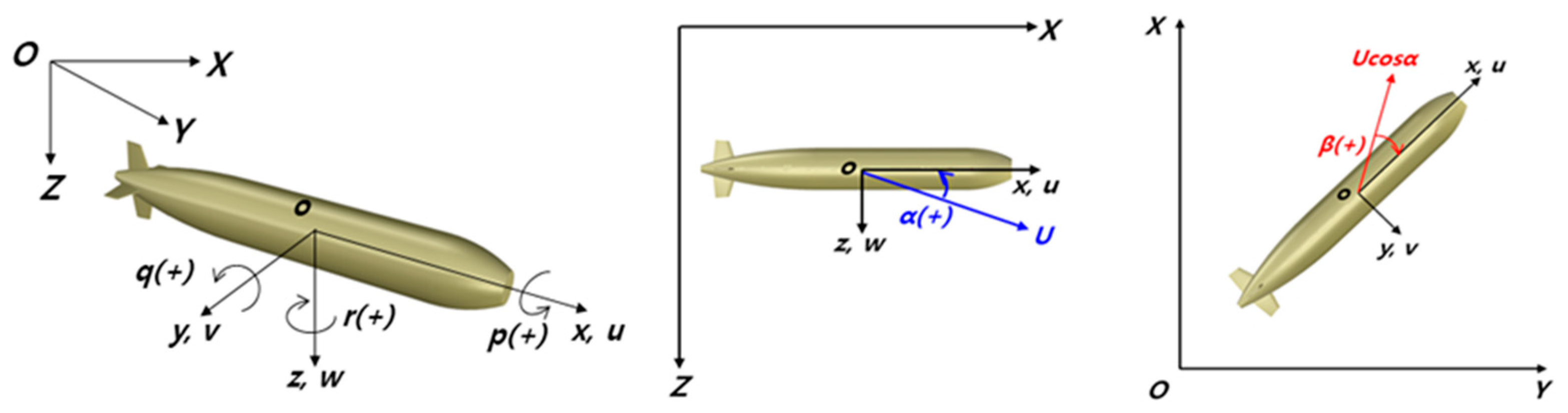 Applsci 14 00970 g002