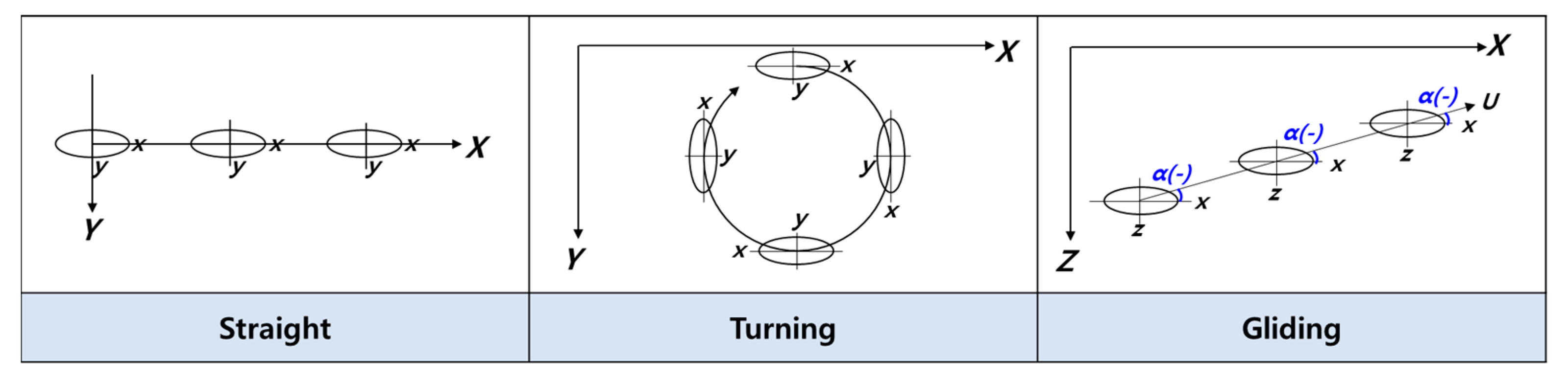 Applsci 14 00970 g003