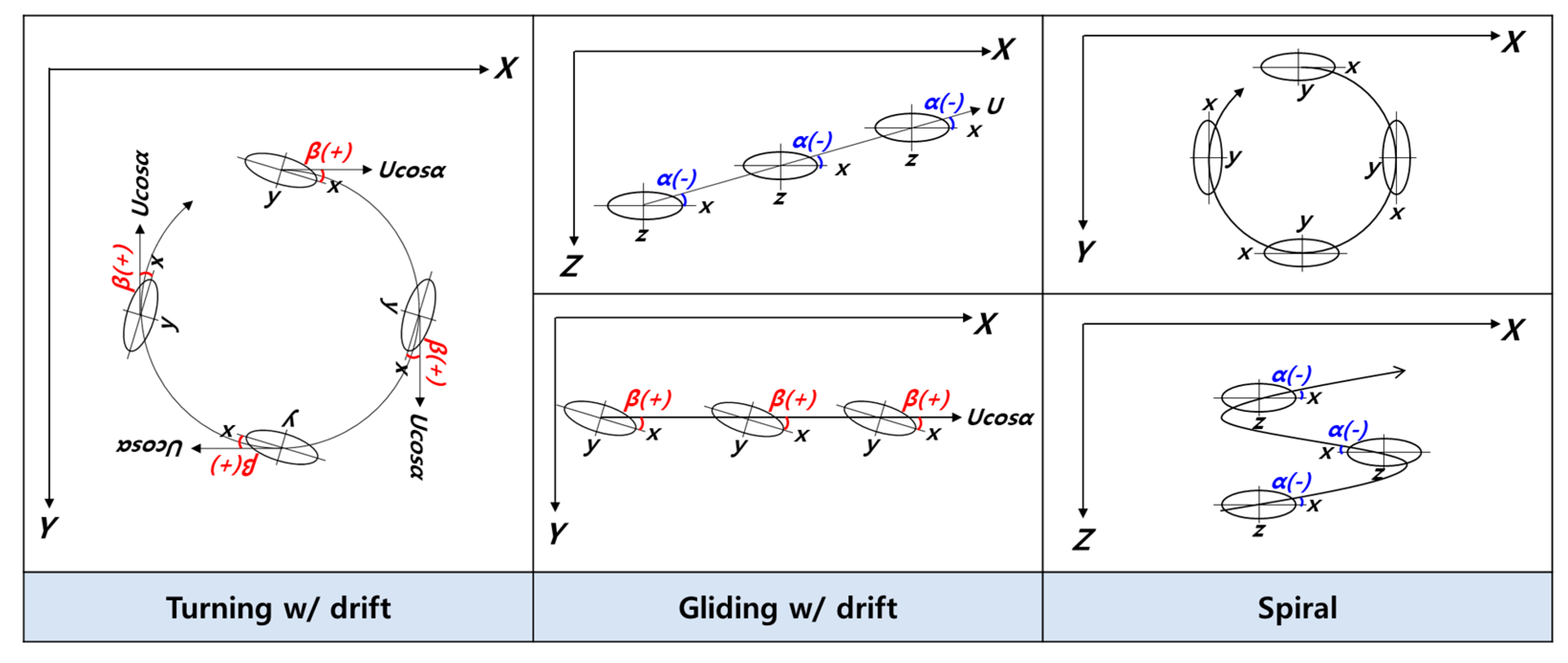 Applsci 14 00970 g005
