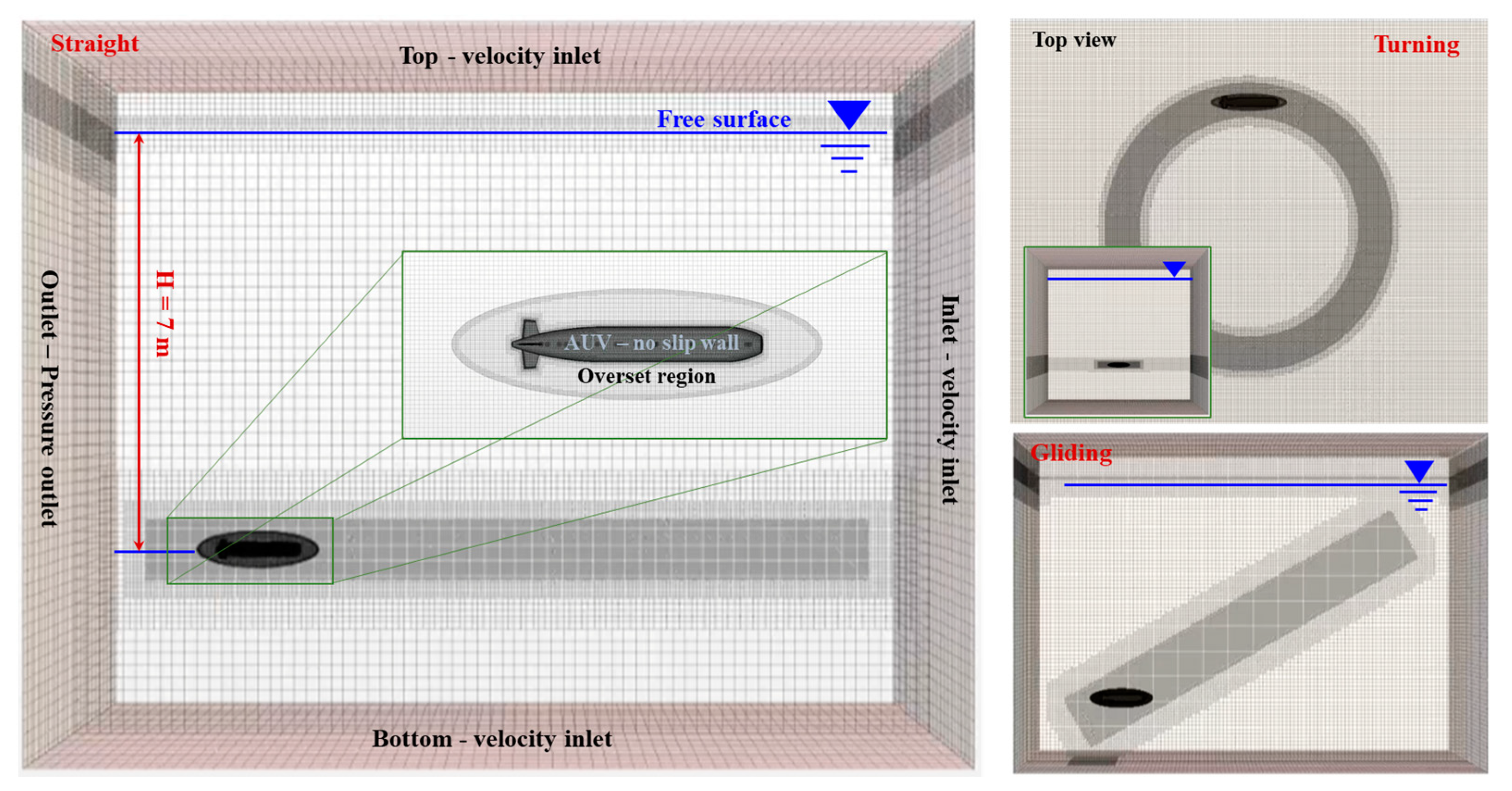 Applsci 14 00970 g006