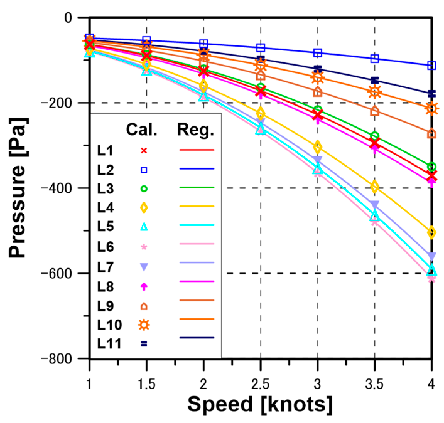 Applsci 14 00970 g007
