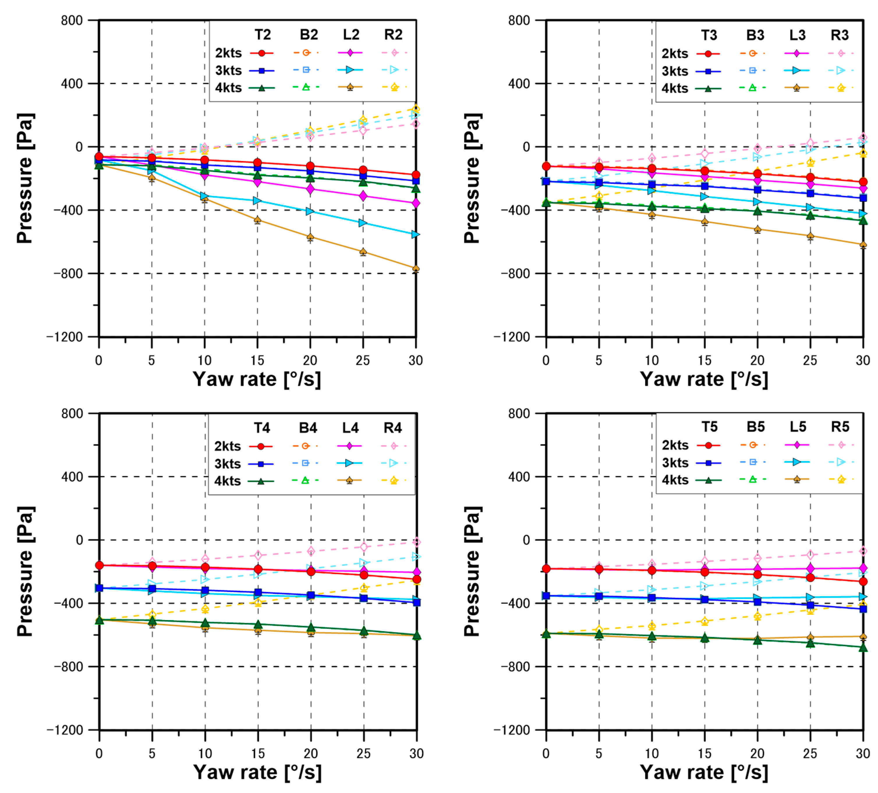 Applsci 14 00970 g008a