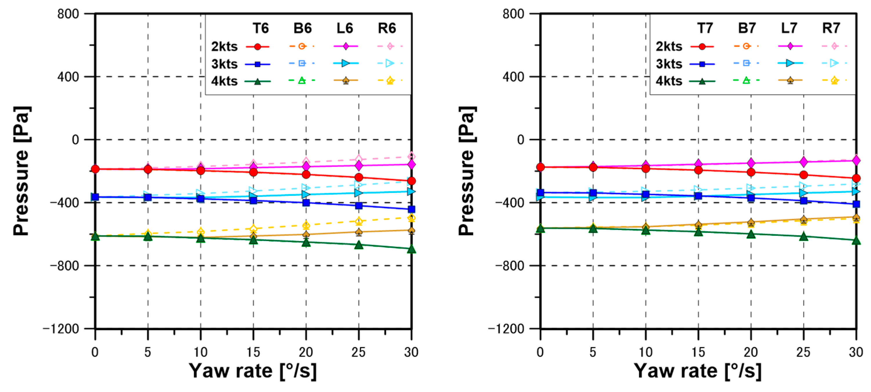 Applsci 14 00970 g008b