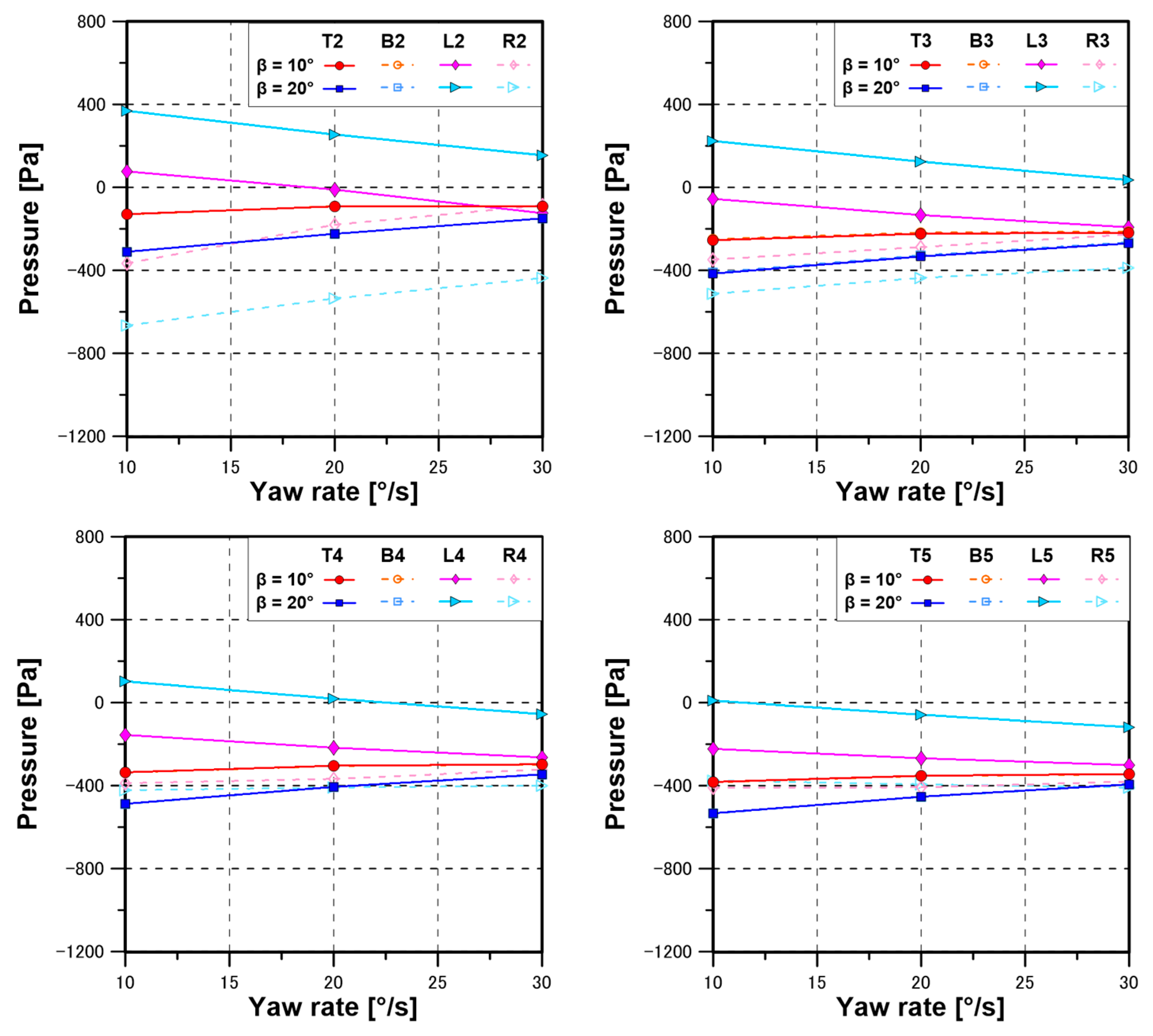 Applsci 14 00970 g010a