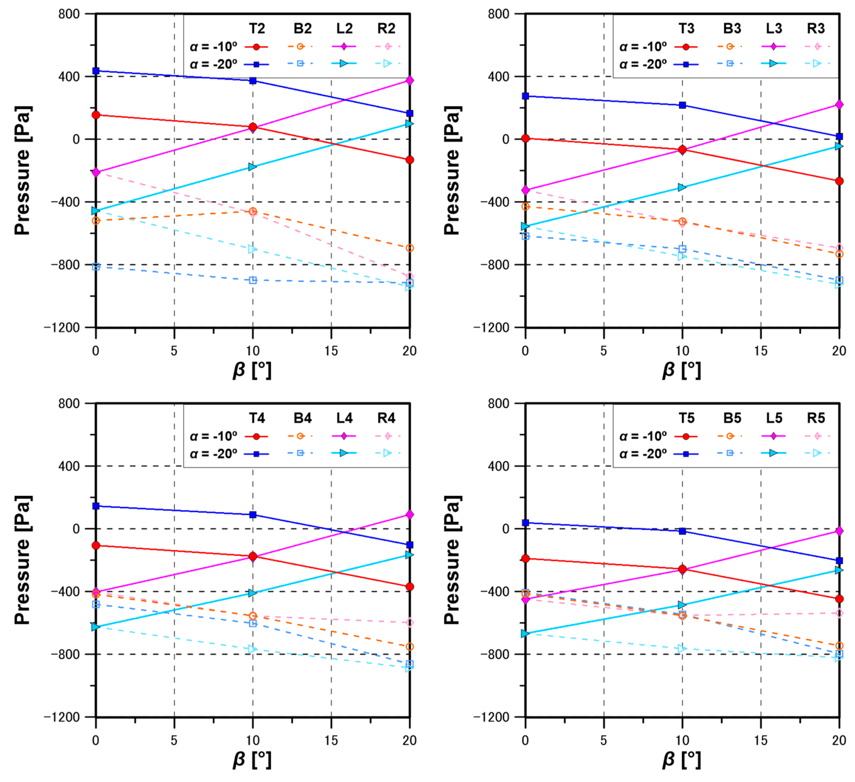 Applsci 14 00970 g011a