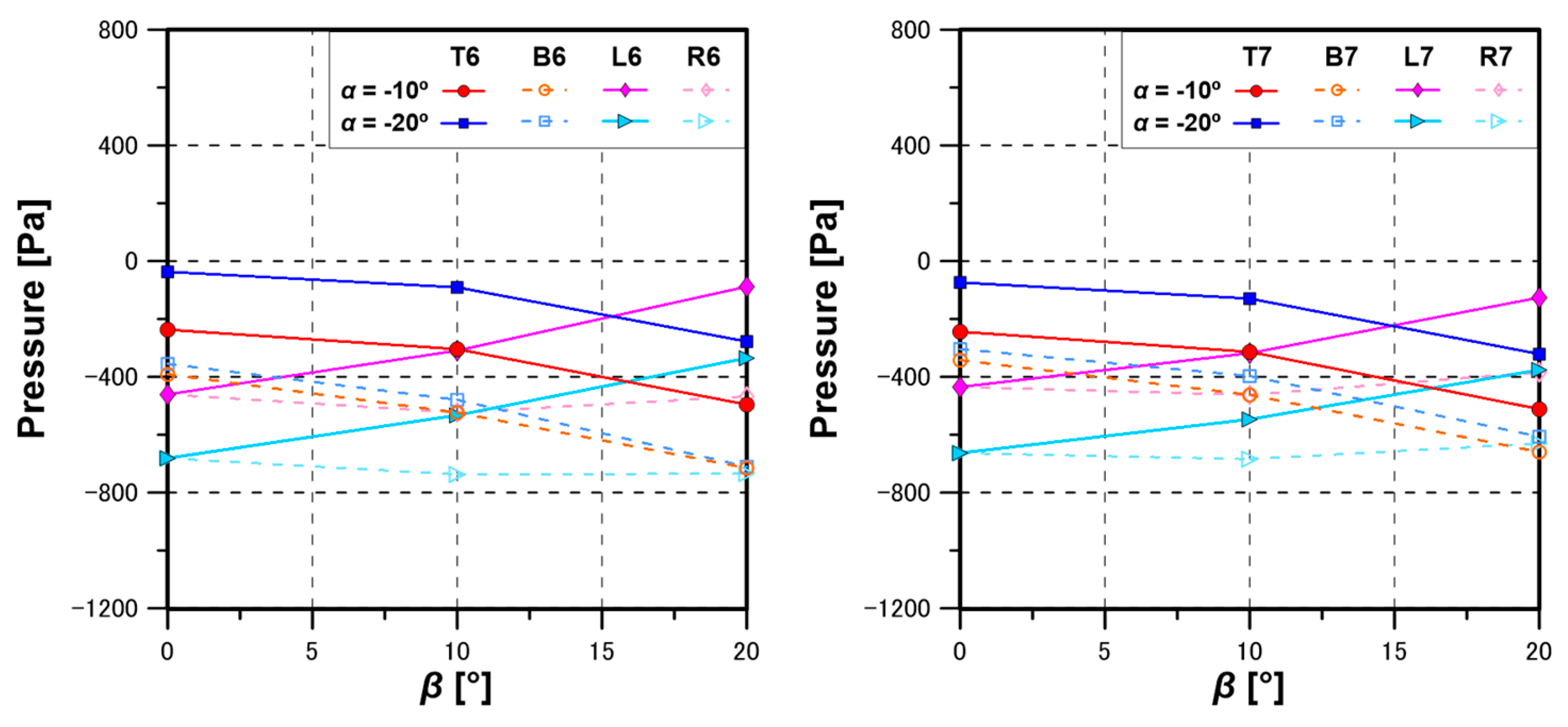 Applsci 14 00970 g011b