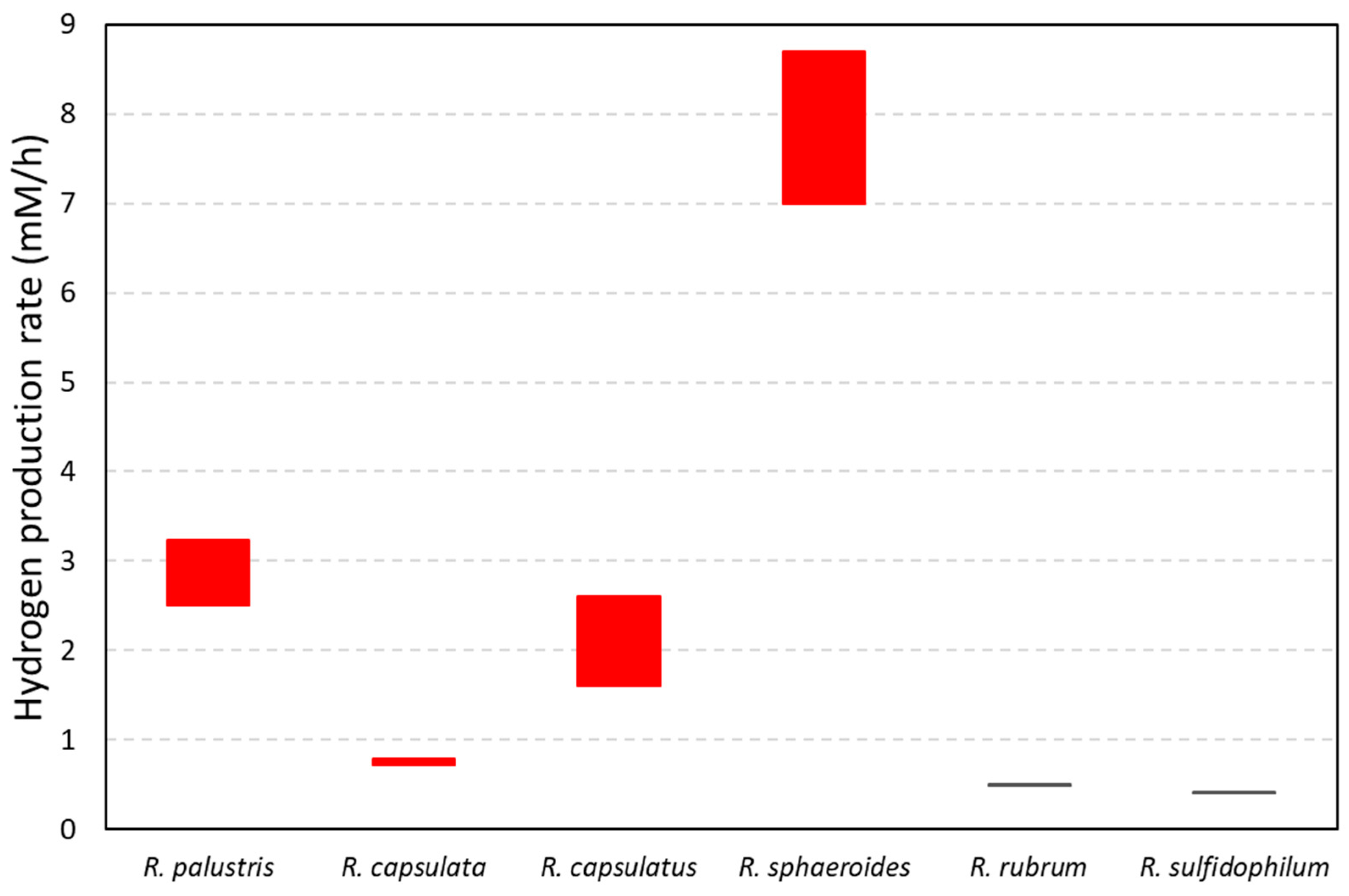 Applsci 14 01191 g005