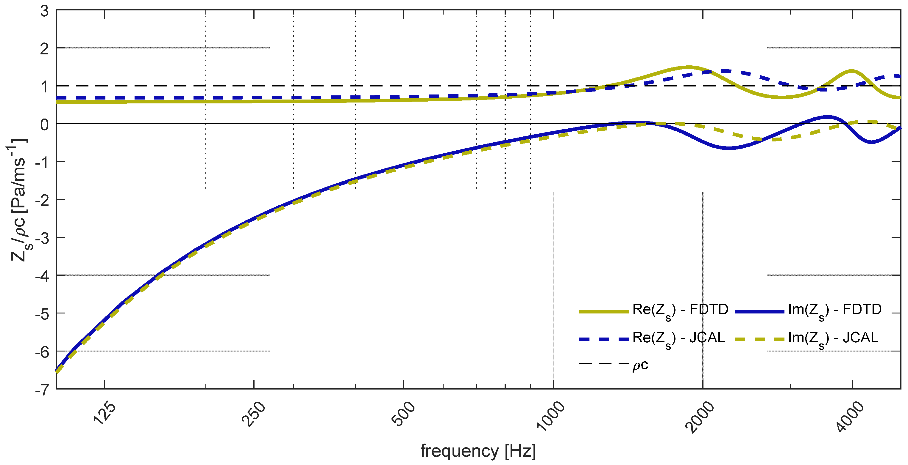 Applsci 14 01222 g005